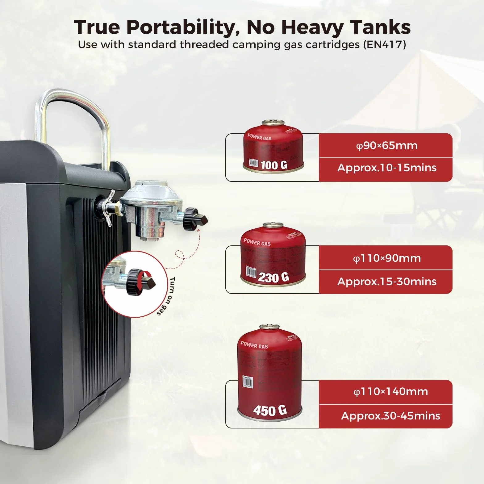 CAMPLUX Nano 3 Max Gazowy Podgrzewacz Wody Przenośny 3 L/min Butan 28-30 mbar 12V