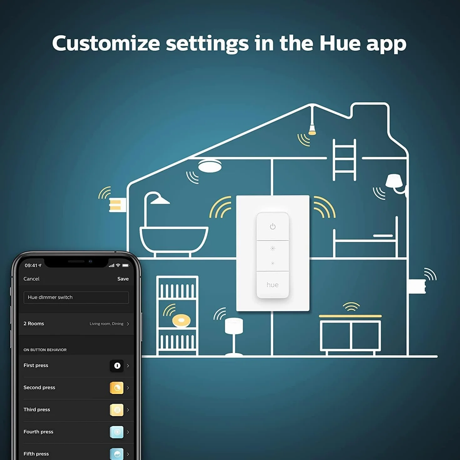 Philips Hue Inteligentny Bezprzewodowy Ściemniacz V2 Do Oświetlenia Wnętrz