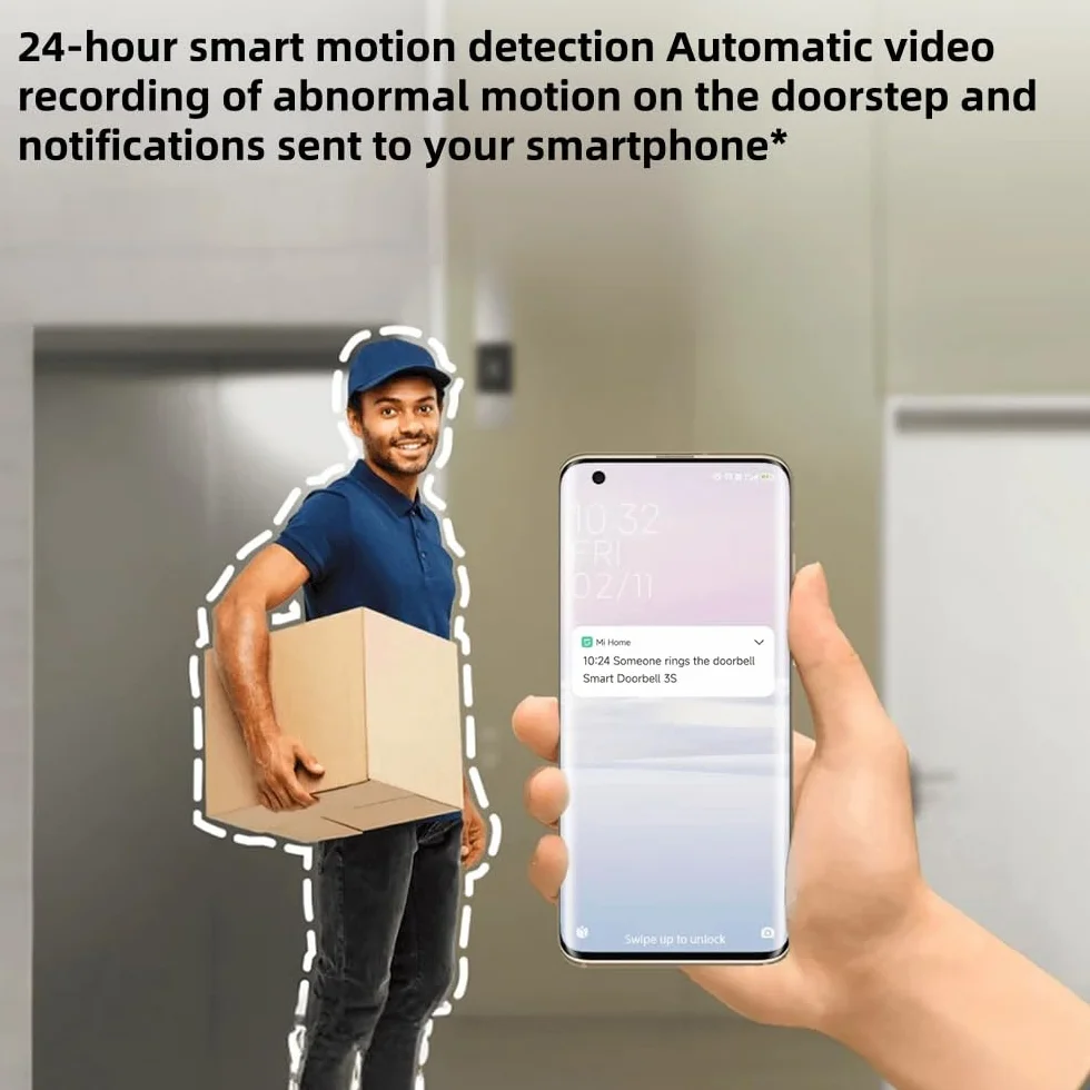 Xiaomi Smart Doorbell 3S