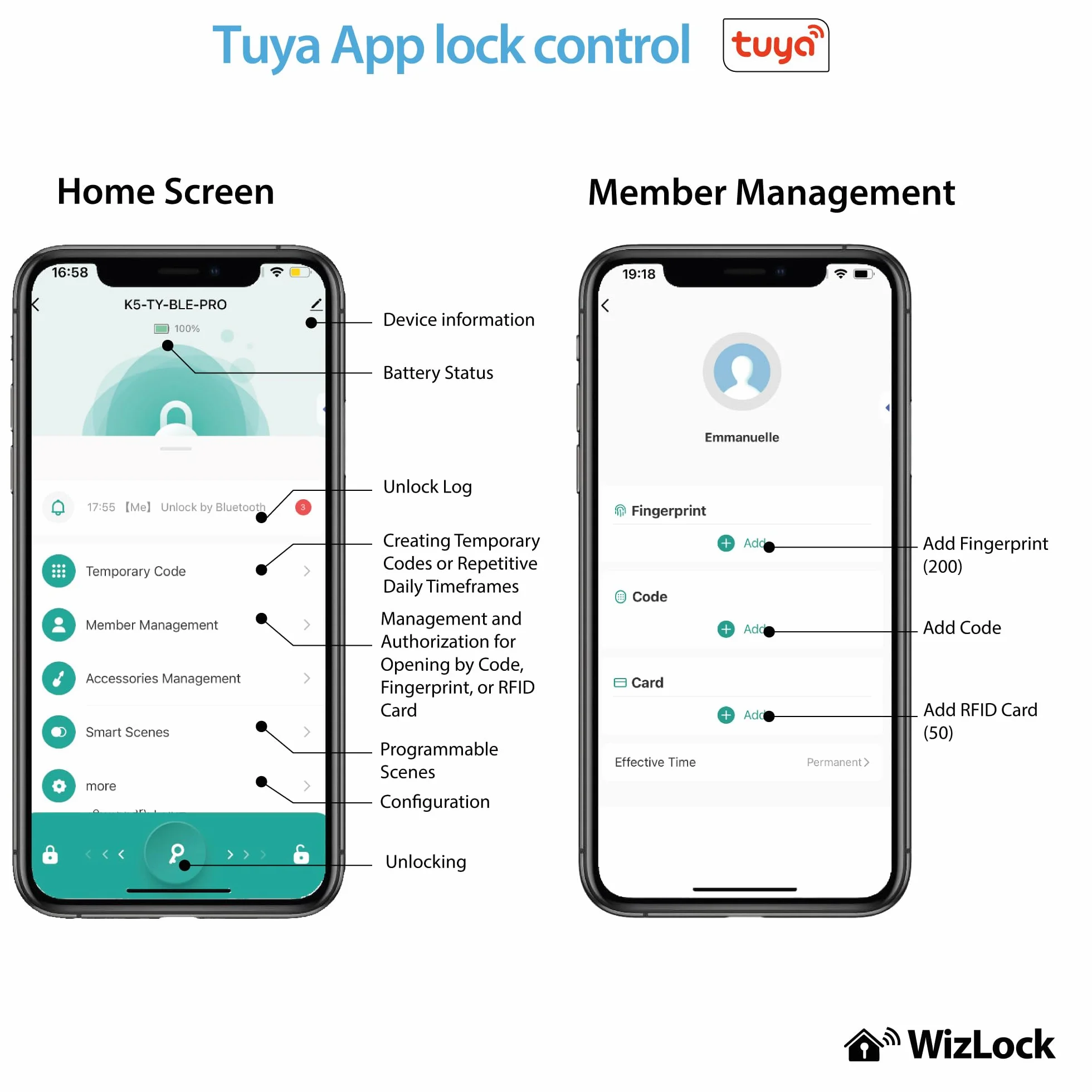 Podłączona skrzynka na klucze - Internet przez Tuya i bramę Bluetooth/Wi-Fi 2.4 GHz - Metody: Smartphone, kod, odcisk palca, karty RFID (4) + klucze awaryjne (2) - IP65