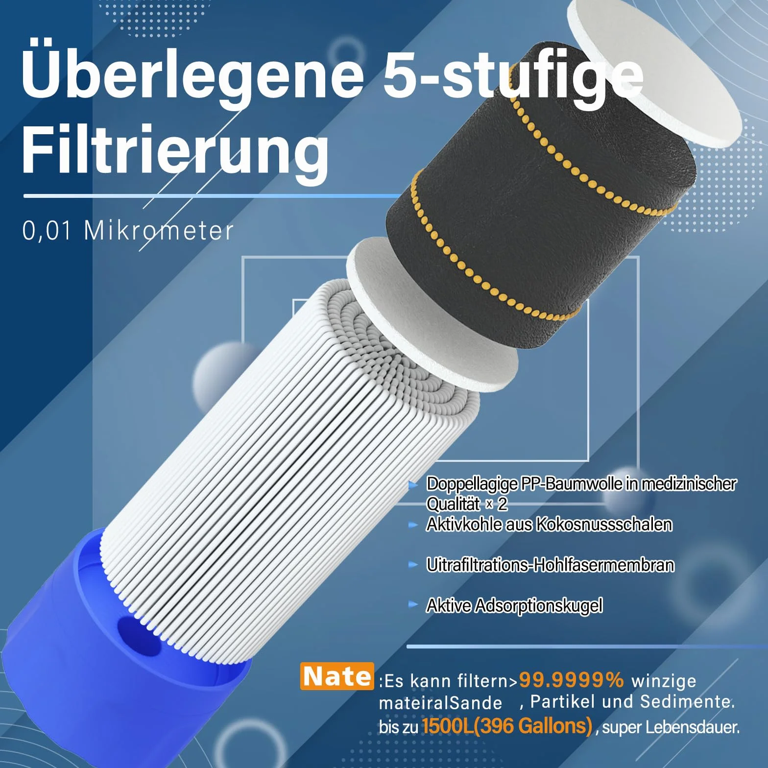 Purewell Outdoor filtr do wody, osobista filtracja wody, słomka, awaryjna survival gear, uzdatniacz wody na kemping, wędrówki, wspinaczkę, podróże z plecakiem