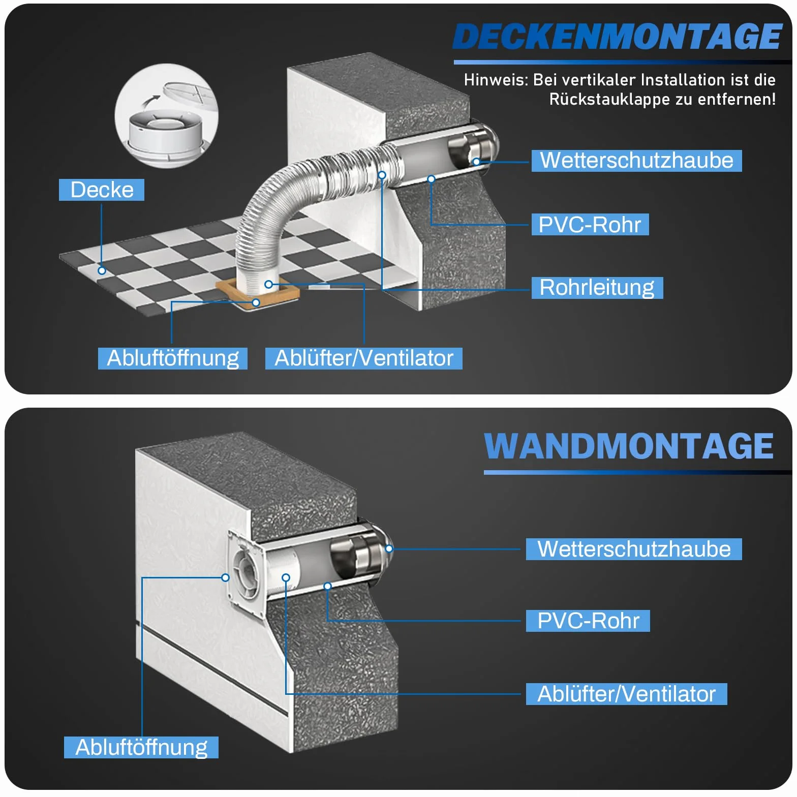 Wentylator łazienkowy 100 mm z timerem i czujnikiem wilgotności, ≤ 34 dB, cichy i wydajny wentylator wyciągowy, 12 W, 95 m³/h, IPX4, wentylator ścienny z zaworem zwrotnym, montaż na suficie w