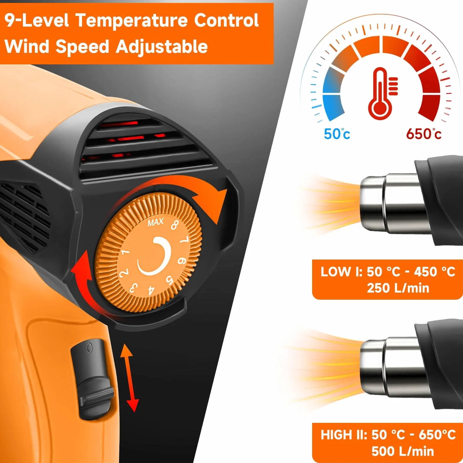 AIUNAOM Opalarka 2000W, 50-650°C, 9 poziomów temp., 5 dysz, szybkie nagrzewanie, ochrona przed przegrzaniem