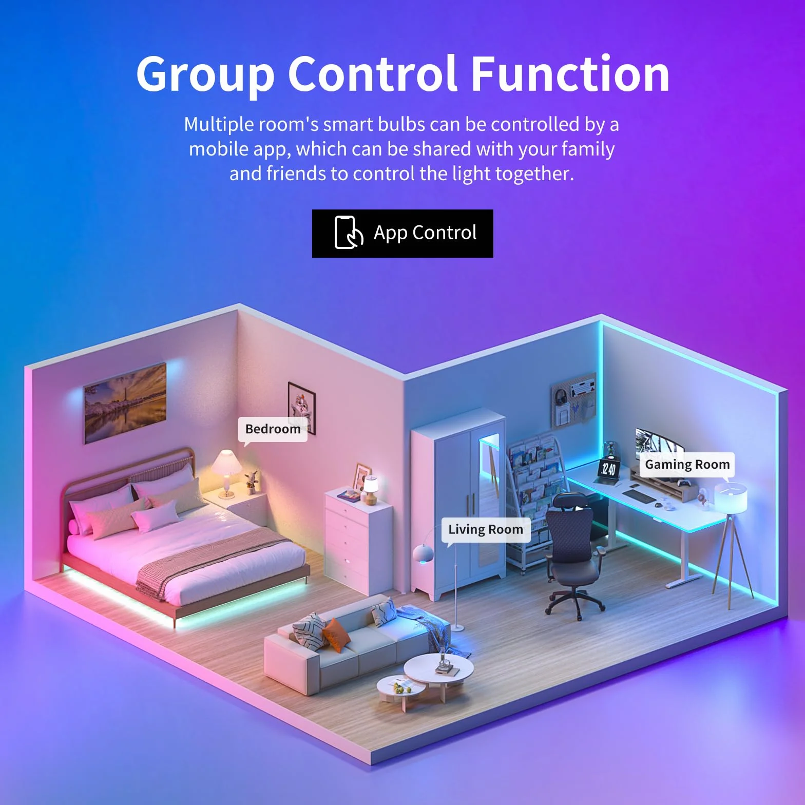 Żarówka Alexa Fitop Smart E27, lampa Wi-Fi, kompatybilna z Alexa/Google Home, 10 W, 900 lm, możliwość ściemniania, ciepła biel i wielokolorowa żarówka, kontrola za pomocą aplikacji, nie wymaga koncentratora, 2 szt.