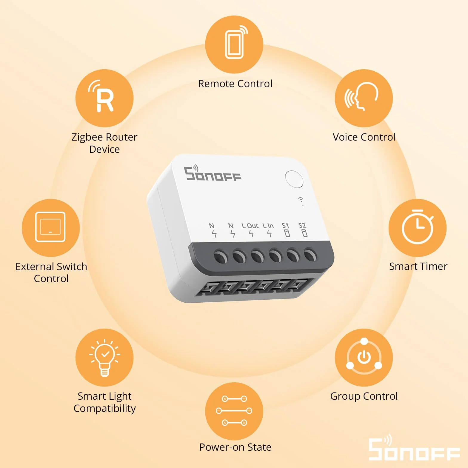 SONOFF Zigbee Smart Switch, współpracuje z Alexa i Google Home, 2 sztuki, wymaga ZigBee Gateway, wymaga neutralnego przewodzenia