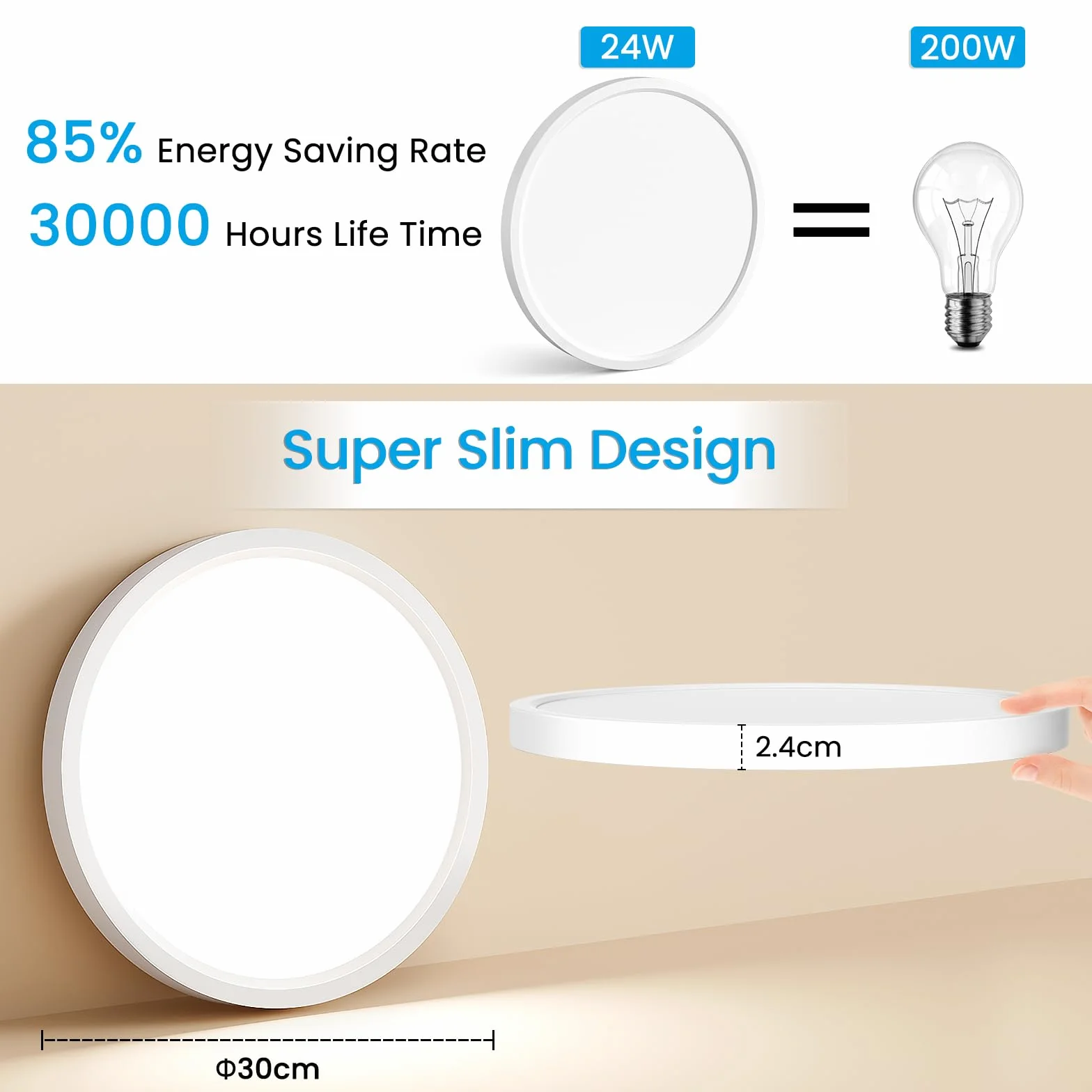 NIBSHOOM Lampa Sufitowa LED 24W 4000K IP44 Wodoodporna 2400LM Ø300mm