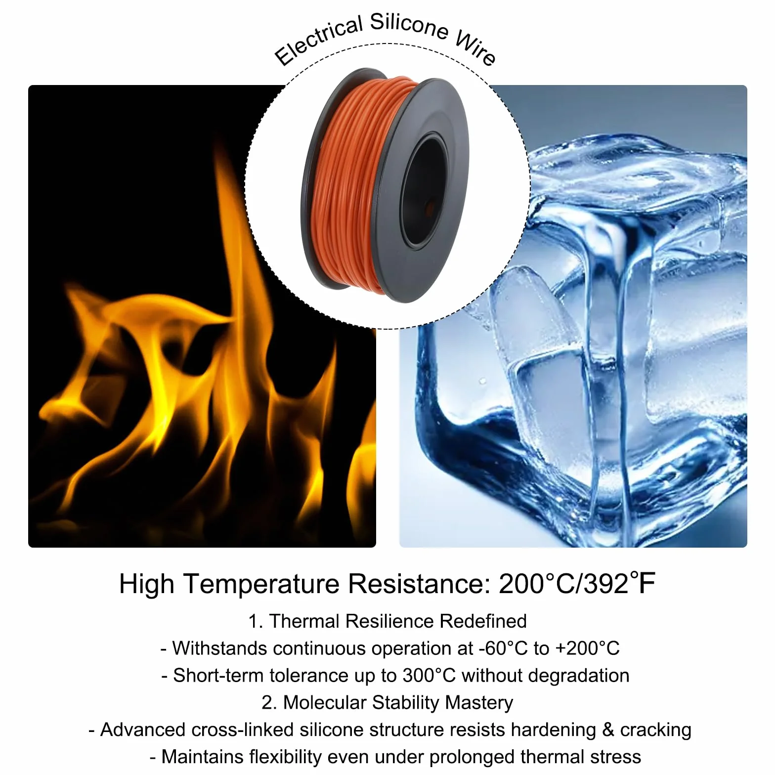 QUARKZMAN Kabel silikonowy 28AWG 28 Gauge, cynkowana miedź, 15 m, pomarańczowy