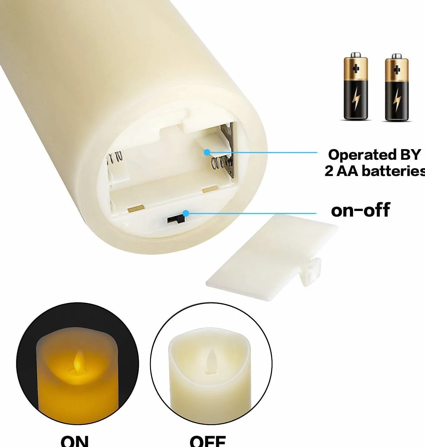 Świece LED bezpłomieniowe 4/5/6" zestaw 3 z prawdziwego wosku z tańczącymi płomieniami i pilotem zdalnego sterowania timer 2/4/6/8h 300h kość słoniowa