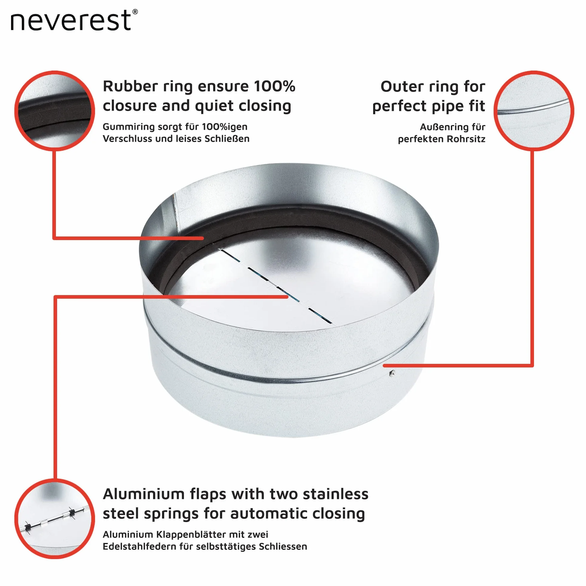 Neverest RK 150 mm Kanał łączący przepustnicę zwrotną HVAC
