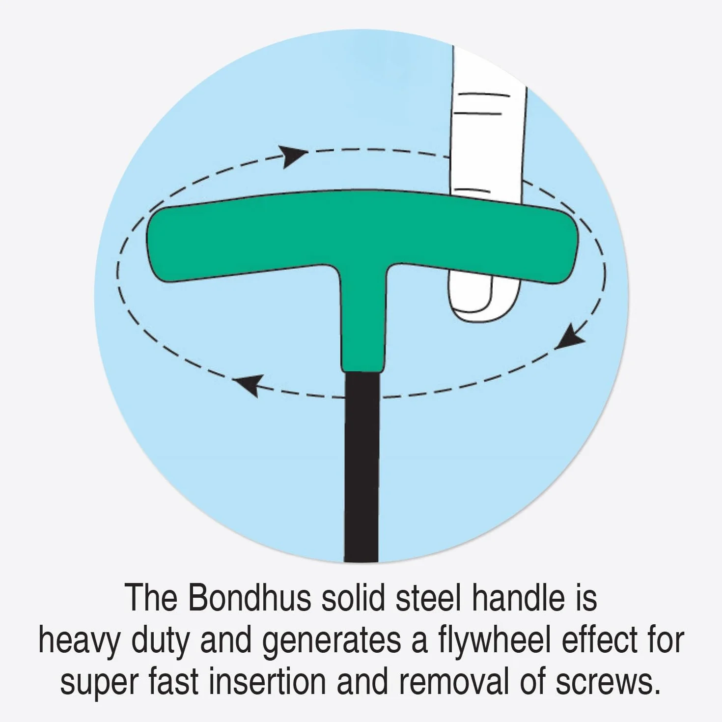 Bondhus zestaw uchwytów Torx TX9-TX40, 8 sztuk