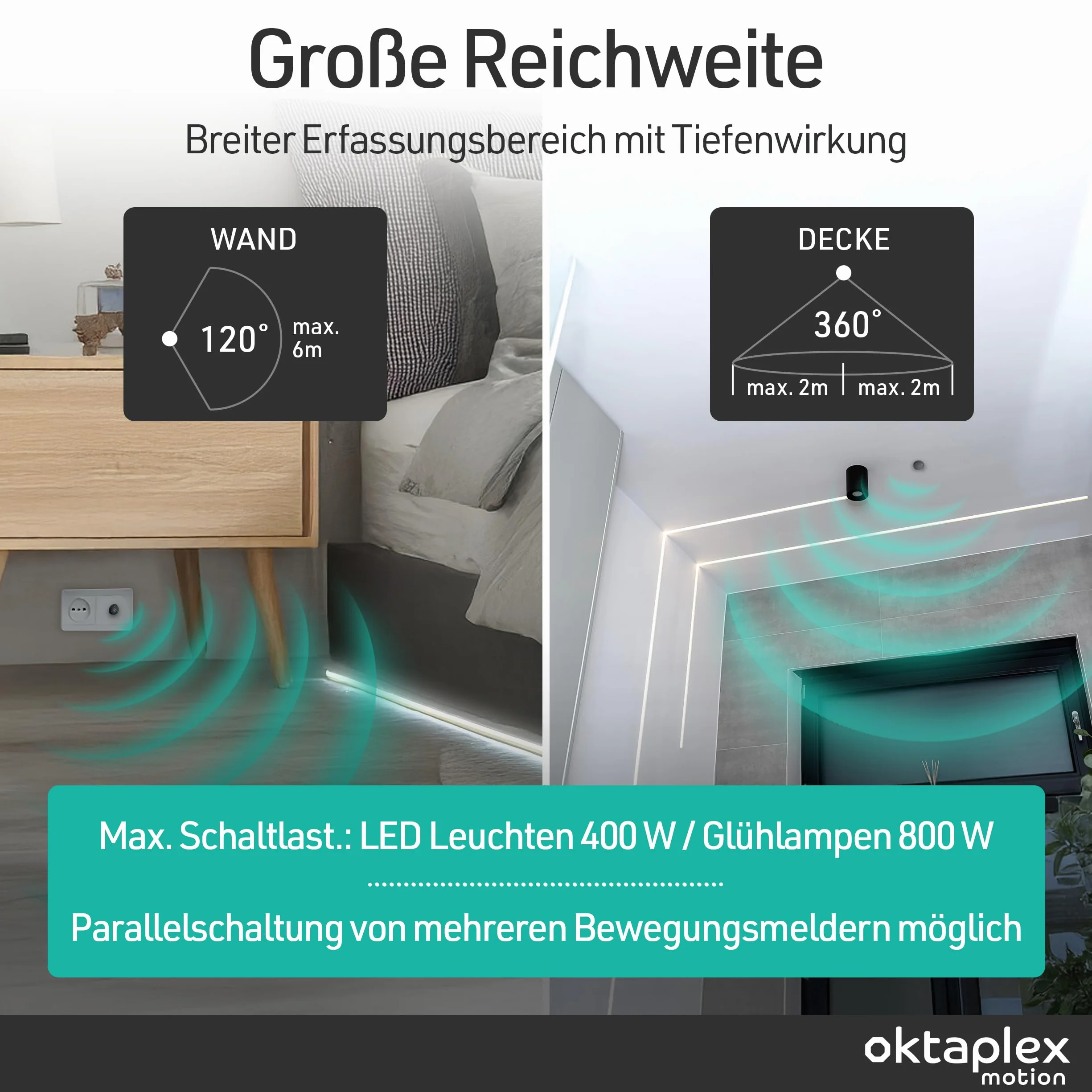 Oktaplex Jana 2-częściowy czujnik ruchu na zewnątrz podczerwieni 360 stopni IP65 czarny z kablem 50 cm