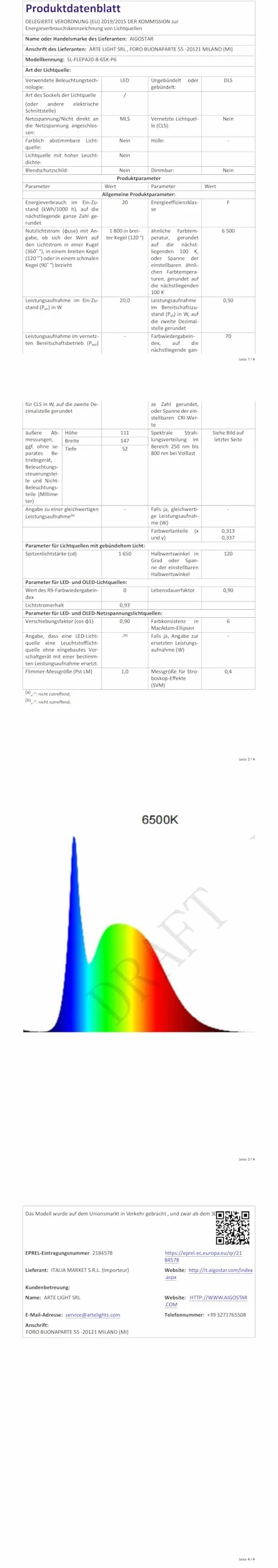 Aigostar Naświetlacz LED z Czujnikiem Ruchu 20W 6500K 1800lm