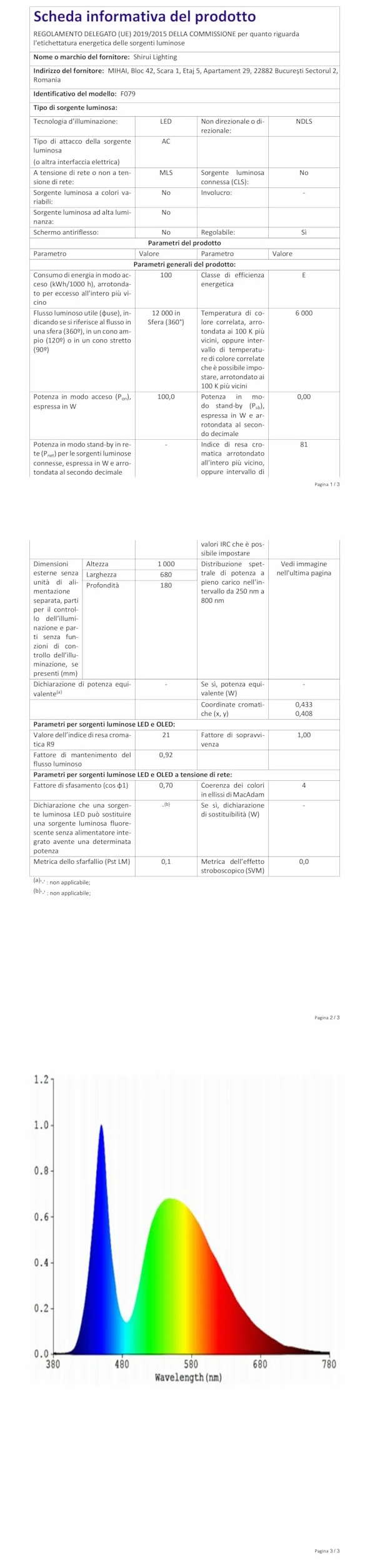Wentylator sufitowy LED z silnikiem DC, kompatybilny z Alexa, Asystent Google, 6 prędkości, ściemnianie, tryb letni/zimowy