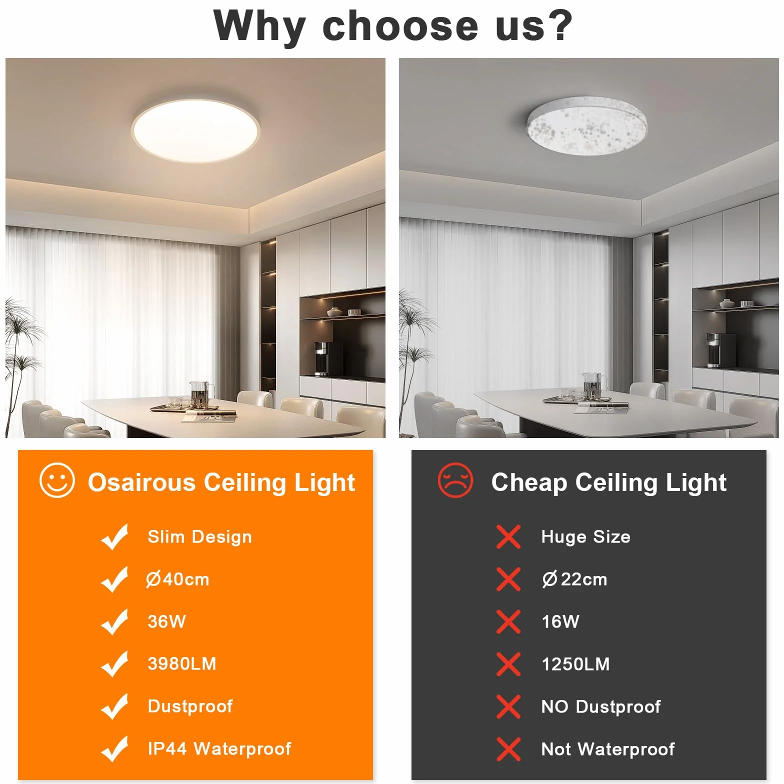 Comely Plafon LED 40cm 36W 3980LM IP44 Lampa Sufitowa 4500K Światło Naturalne