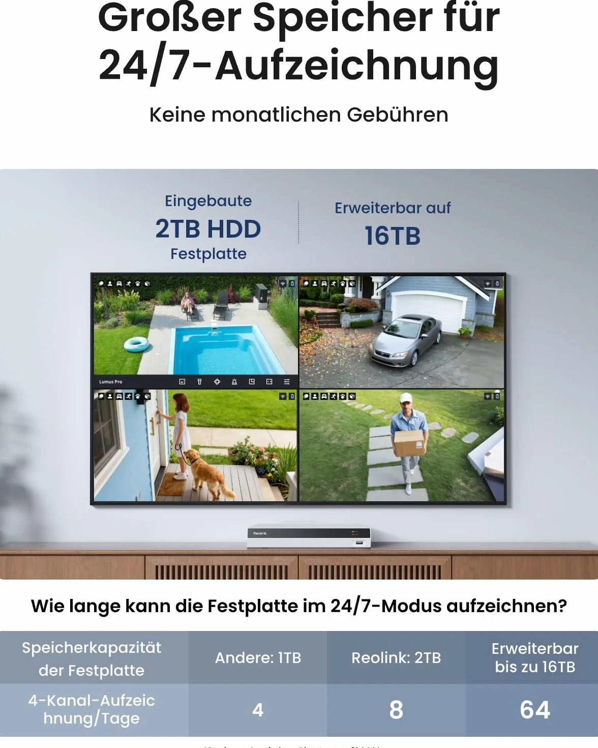 Reolink RLK8-800PT4 4K PoE Security System Pan Tilt z auto-trackingiem 8CH NVR 2TB HDD 4 kamery