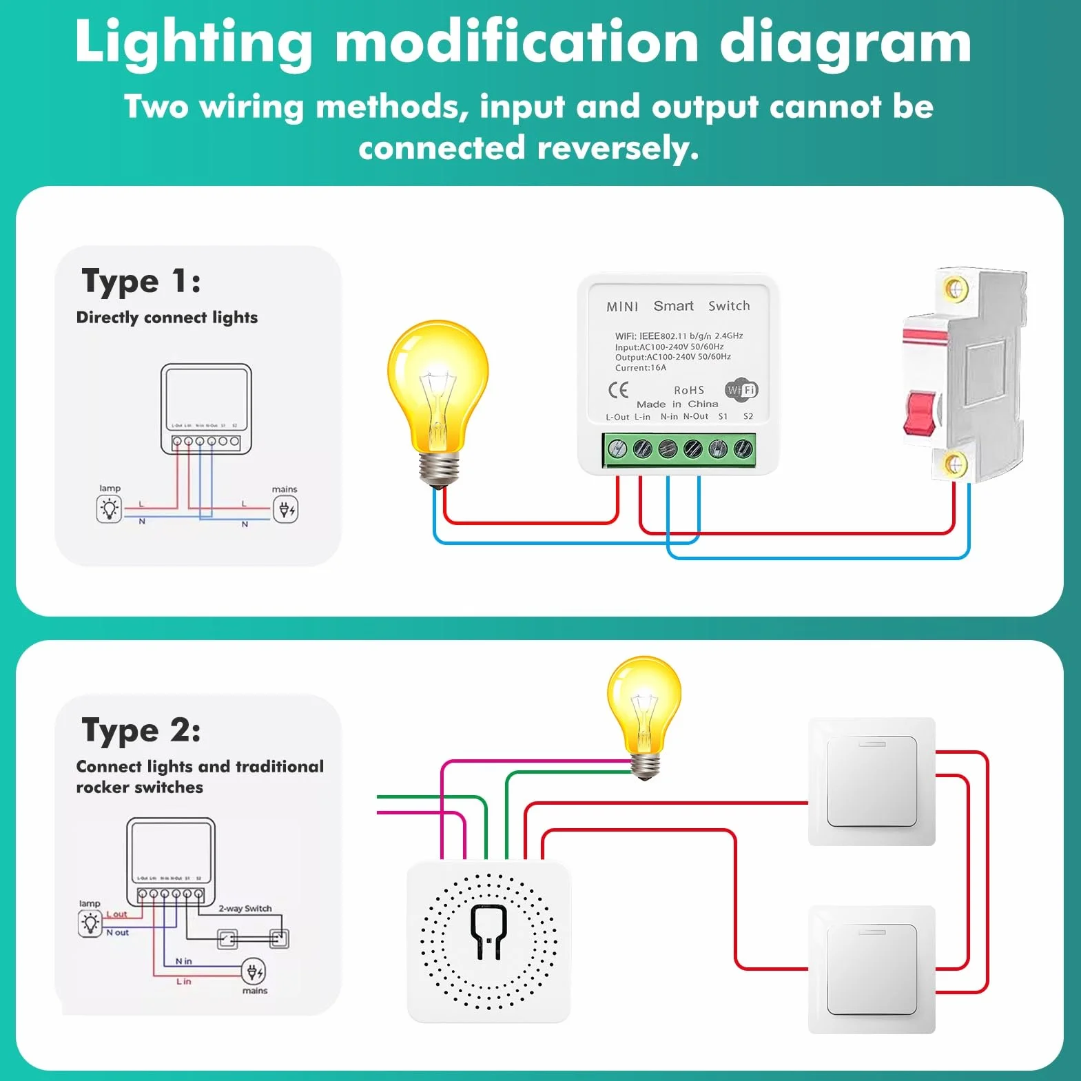 DEWIN Mini inteligentny przełącznik Wi-Fi, 10 A Tuya Smart Switch, włącznik światła, sterowanie głosem / timer, TUYA aplikacja zdalnego sterowania, Google Home, sterowanie głosem Alexa 240 V, WiFi 2,4