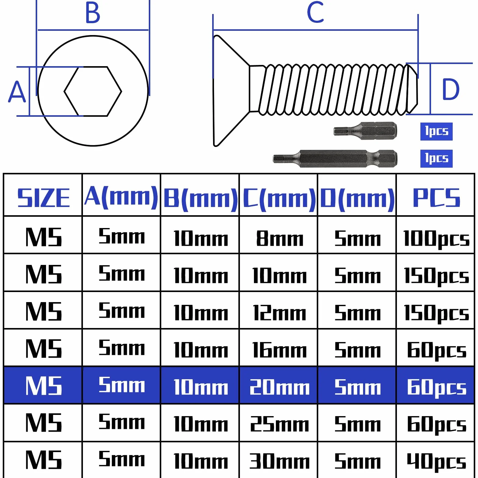 Śruby z łbem wpuszczanym M5 x 20 mm DIN 7991 stal szlachetna A2 V2A gwint pełny 60 sztuk
