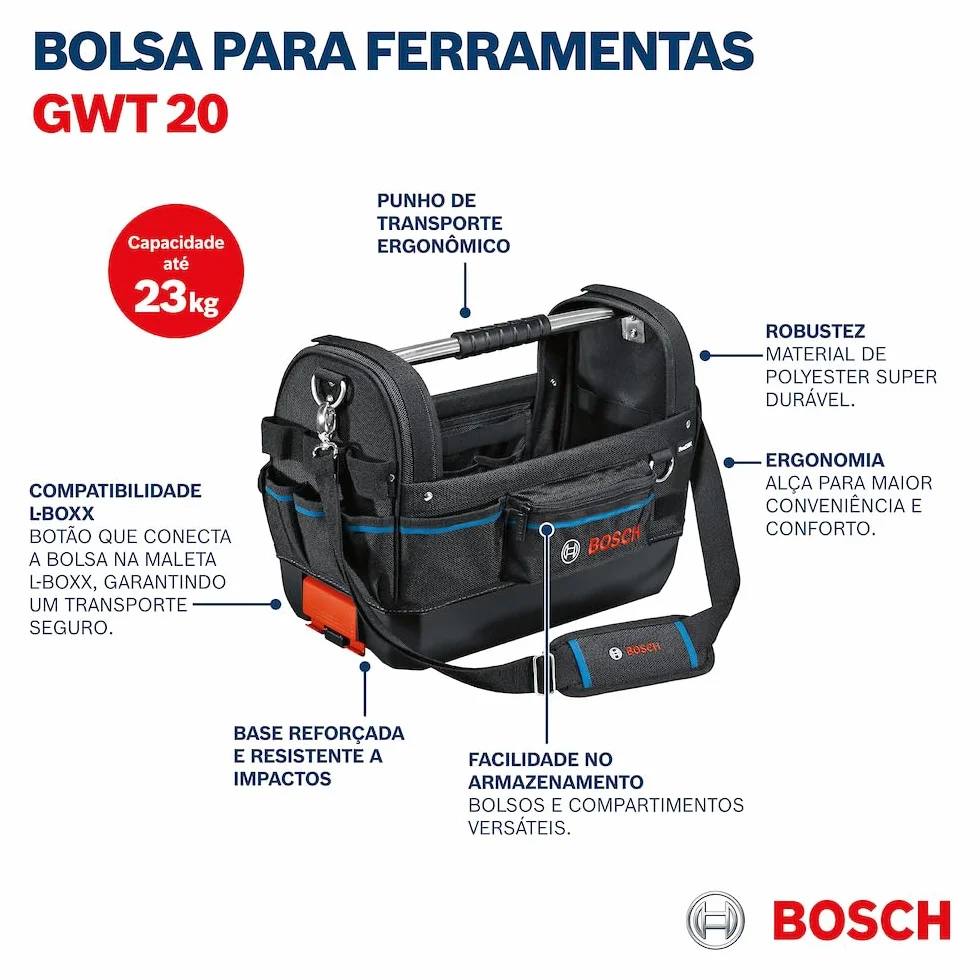 Bosch Professional torba narzędziowa GWT 20 ProClick L-BOXX