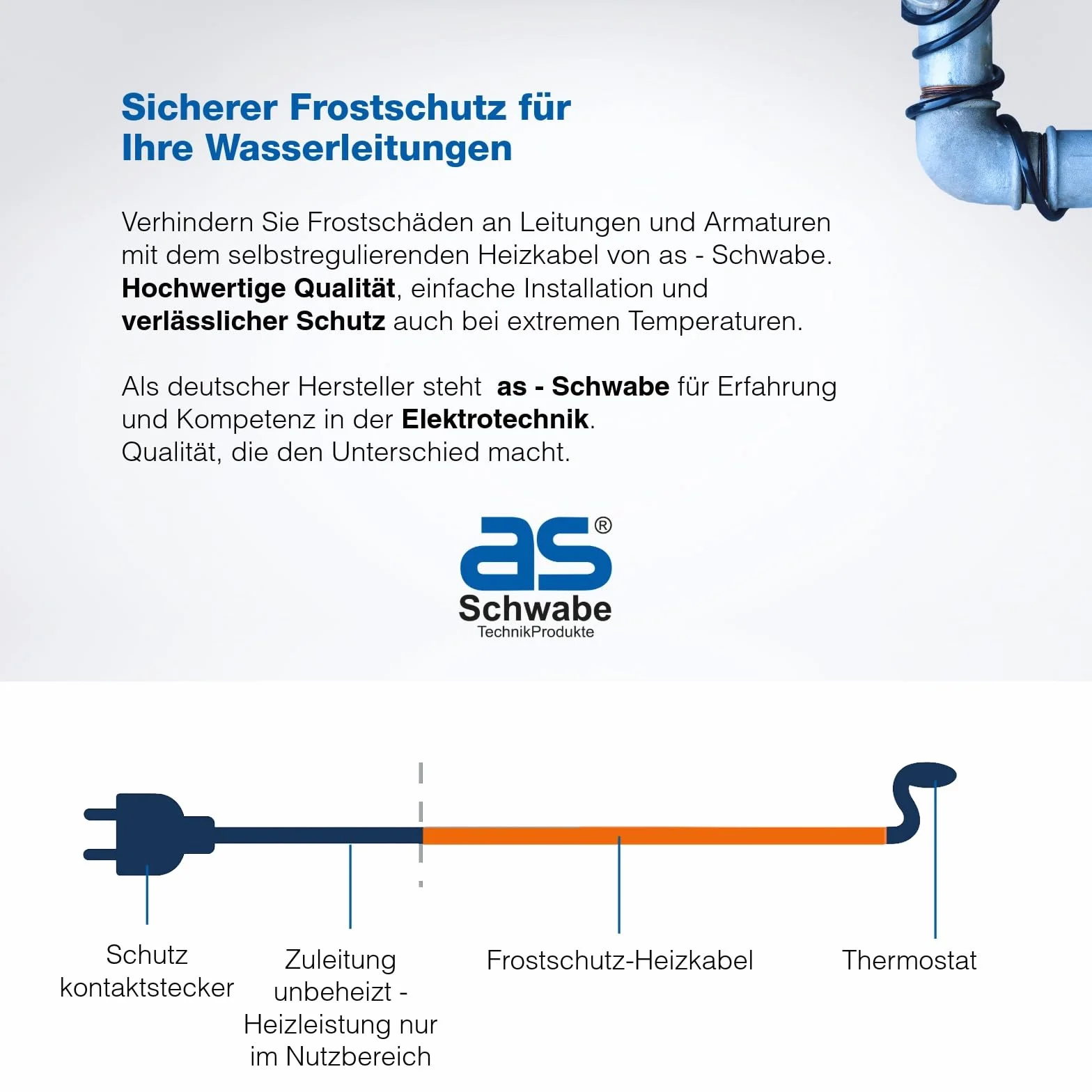 as - Schwabe 67010 Kabel Grzewczy z Termostatem, IP44, 230 V, 50/60 Hz, Długość Kabla 2 m, Czarny