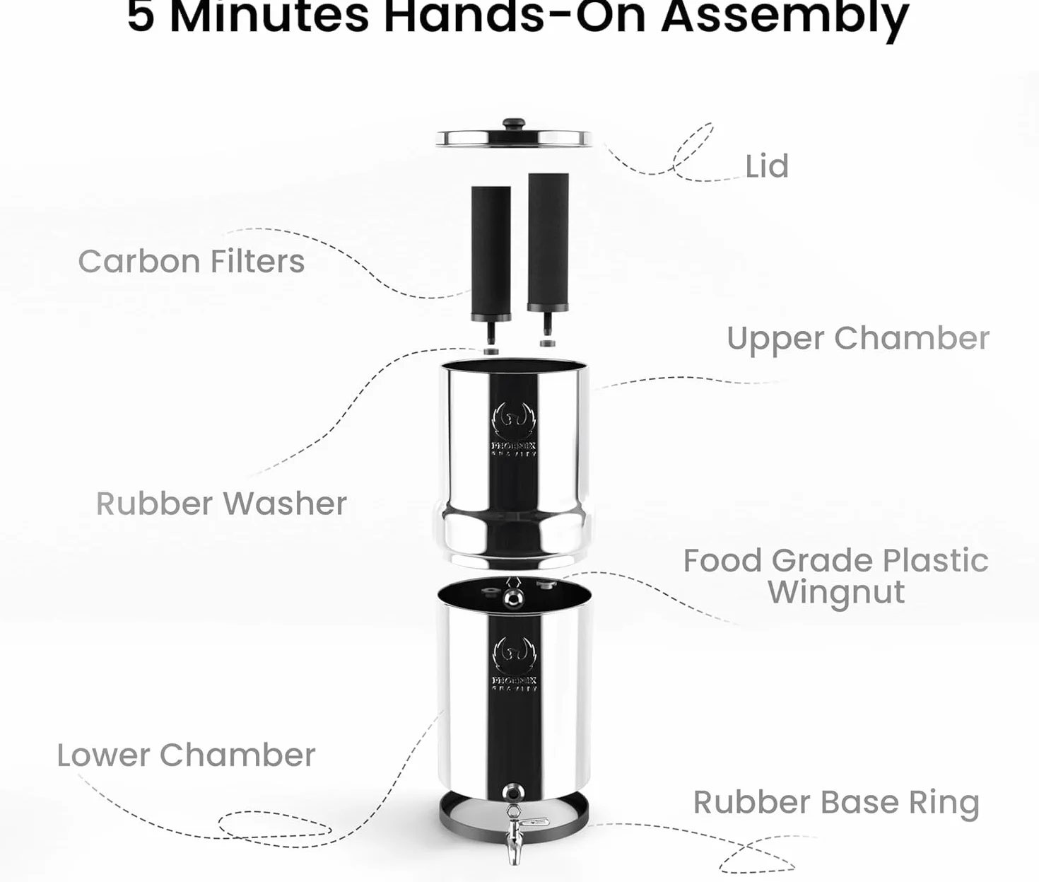 Phoenix Gravity 6-litrowy system filtrowania wody ze stali nierdzewnej AISI 304 NSF z 2 wkładami Smart Carbon
