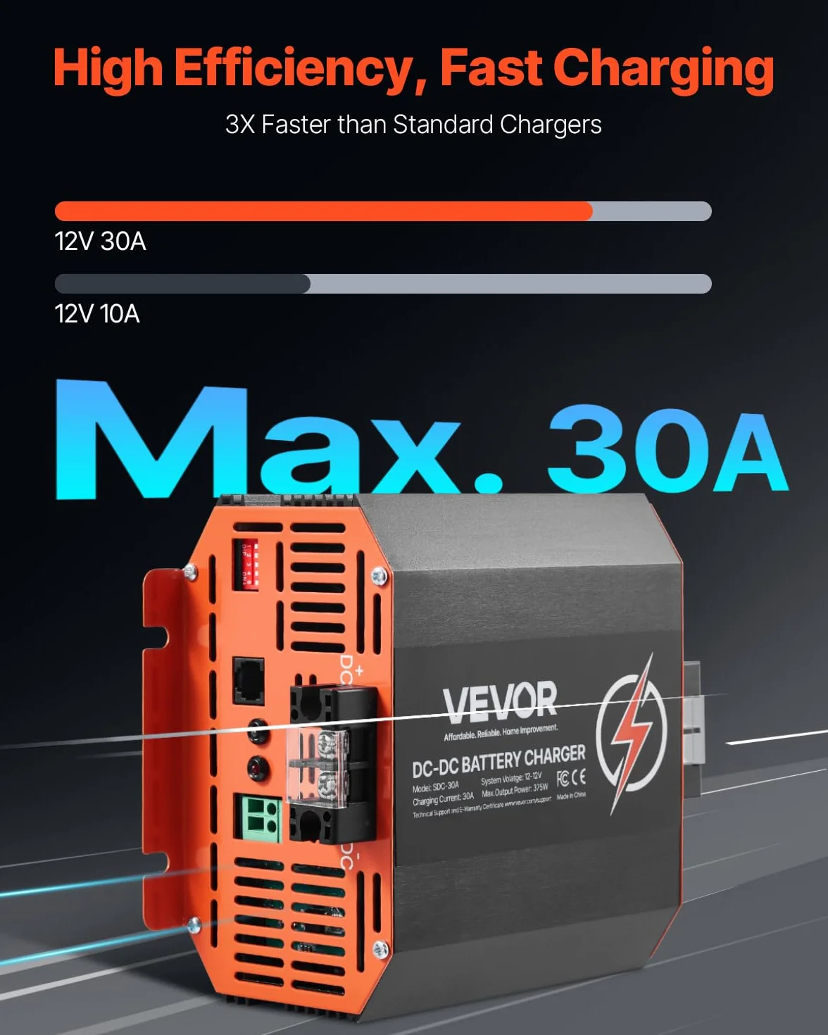 VEVOR Ładowarka pokładowa 12V 30A DC/DC 375W do akumulatorów litowo-jonowych AGM żelowych