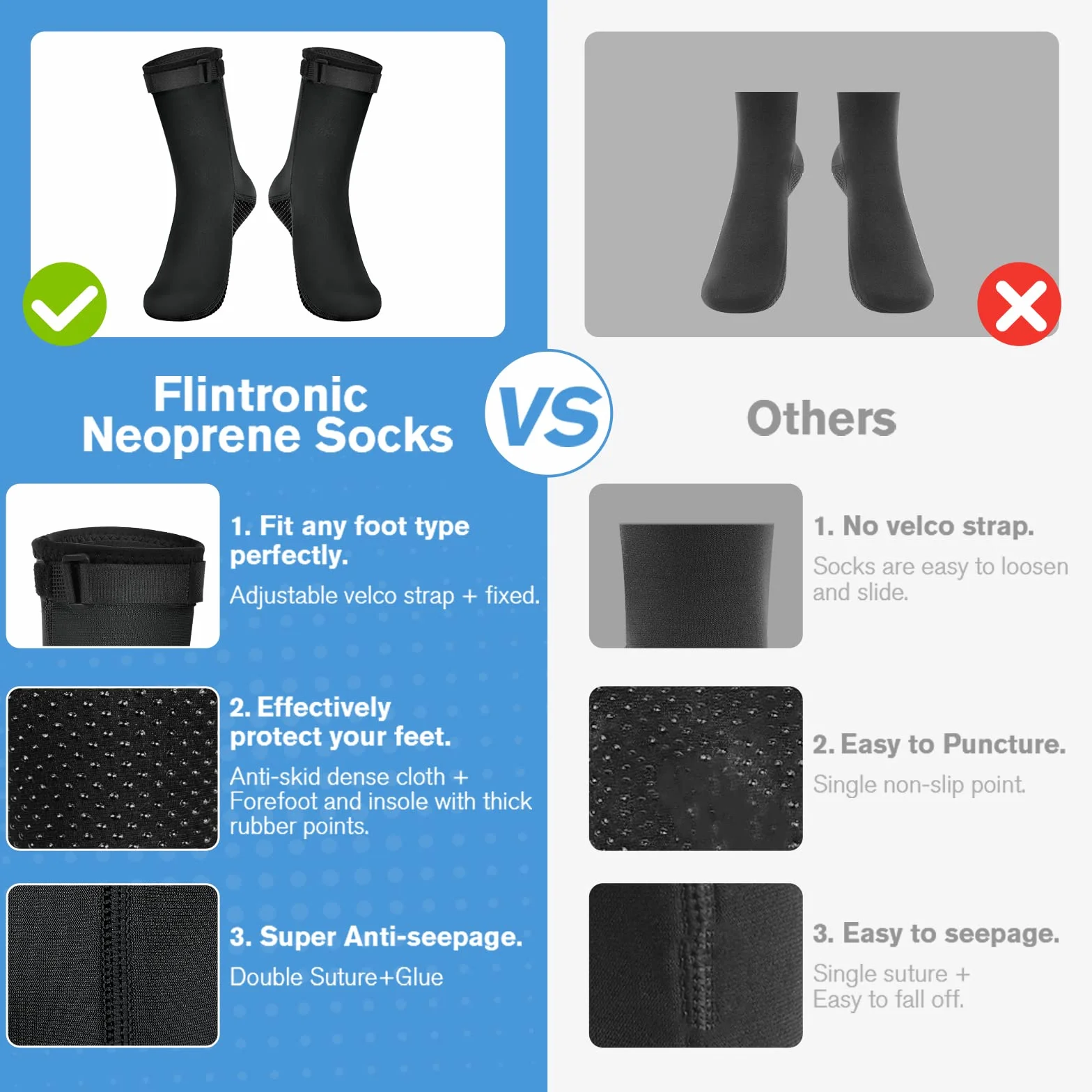 flintronic Skarpety neoprenowe 3 mm, skarpety do nurkowania, antypoślizgowe skarpety do pływania, płetwy dla kobiet mężczyzn, termiczne skarpety wodne do nurkowania z rurką, surfingu, żeglowania,