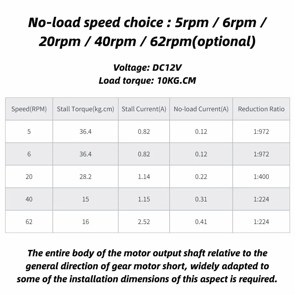 Reversible High Torque Getriebemotor DC 12V Reduktion Motor CW/CCW 40RPM