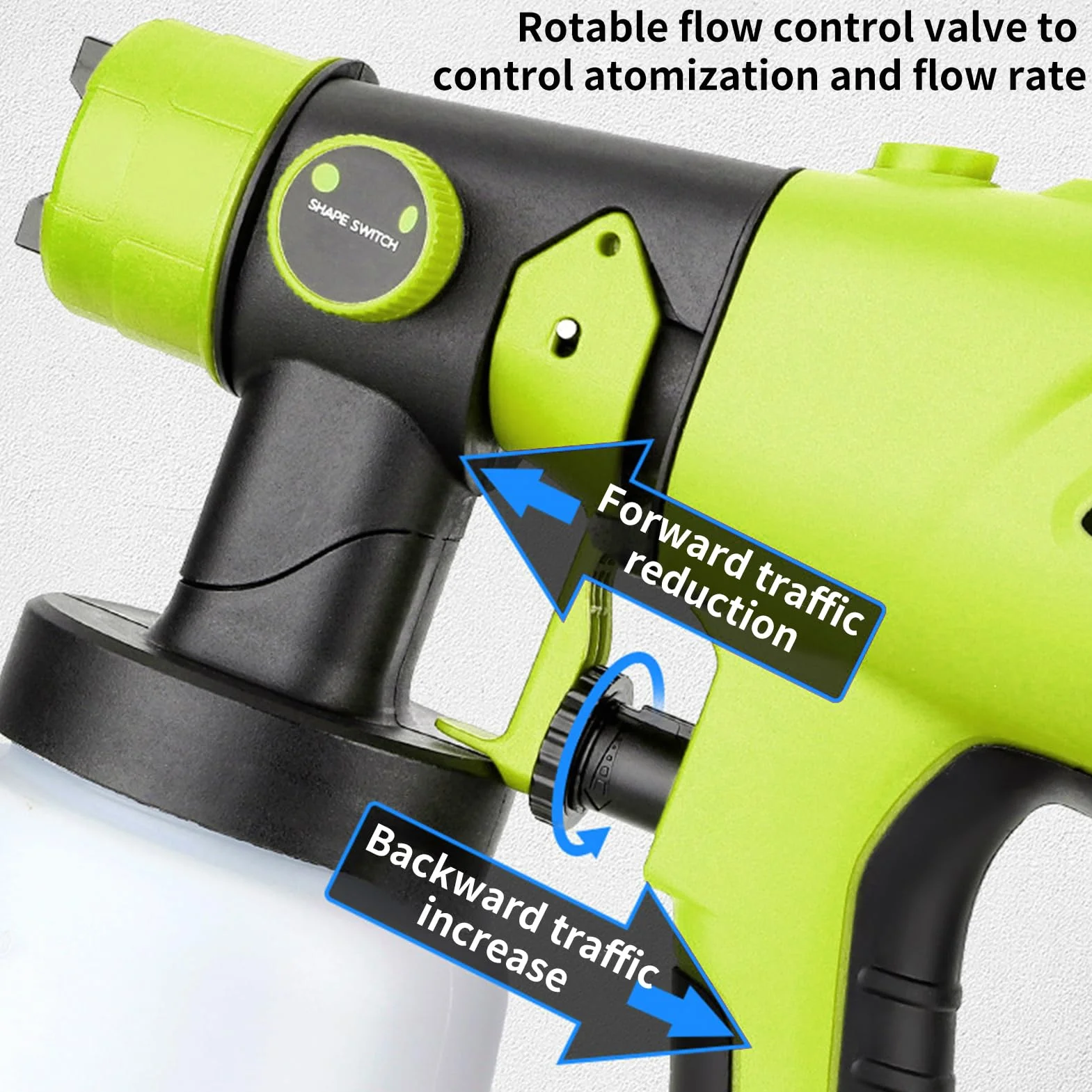 Shkalacar Akumulatorowy system natryskowy do farb, RYOBI 20 V Max, przenośny pistolet lakierniczy z pojemnikiem 1000 ml, pistolet natryskowy do mebli, szafek, ścian, bateria nie wchodzi w