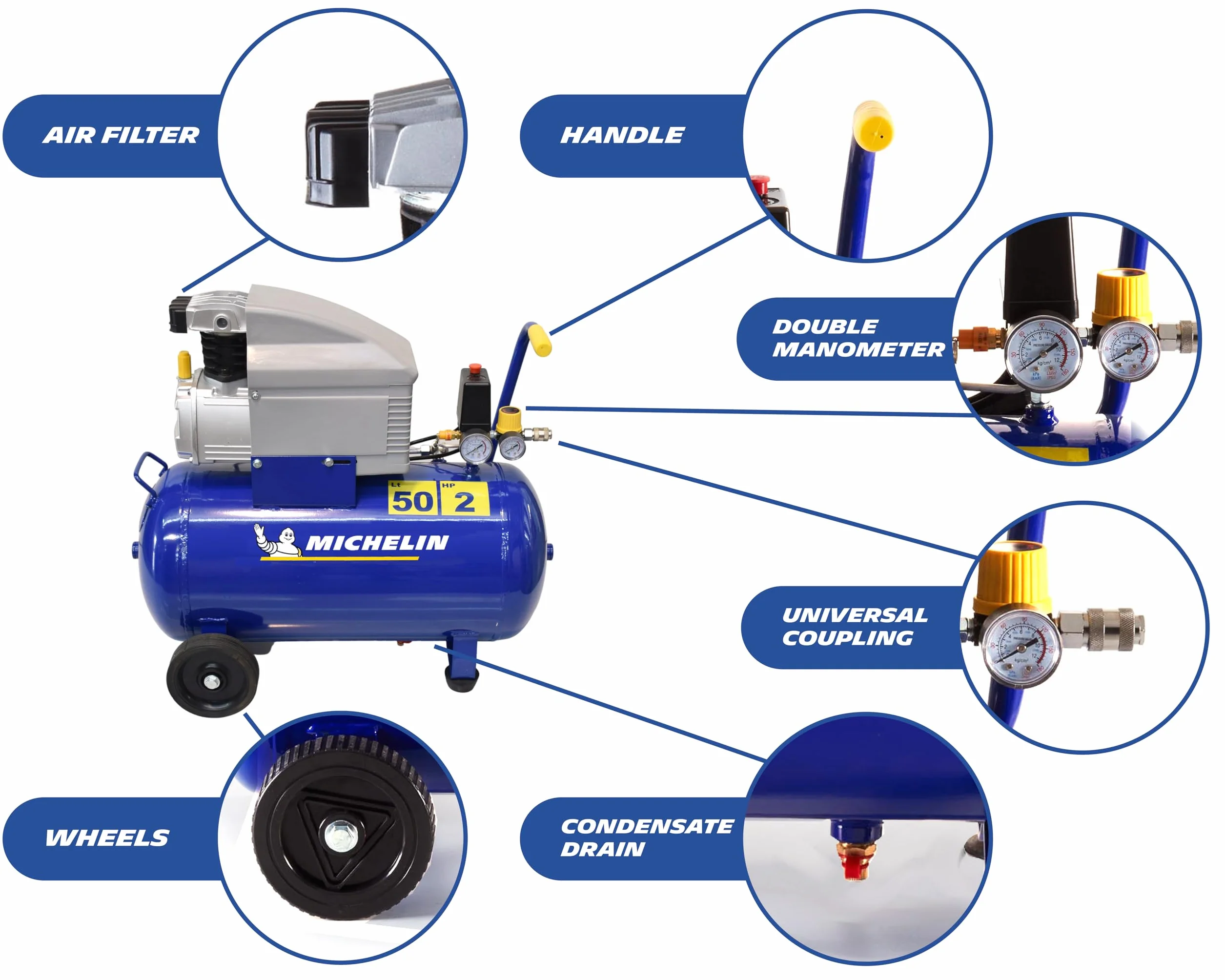 Michelin Kompresor 50 l MB 5020, 8 bar, 2 KM, olejowy