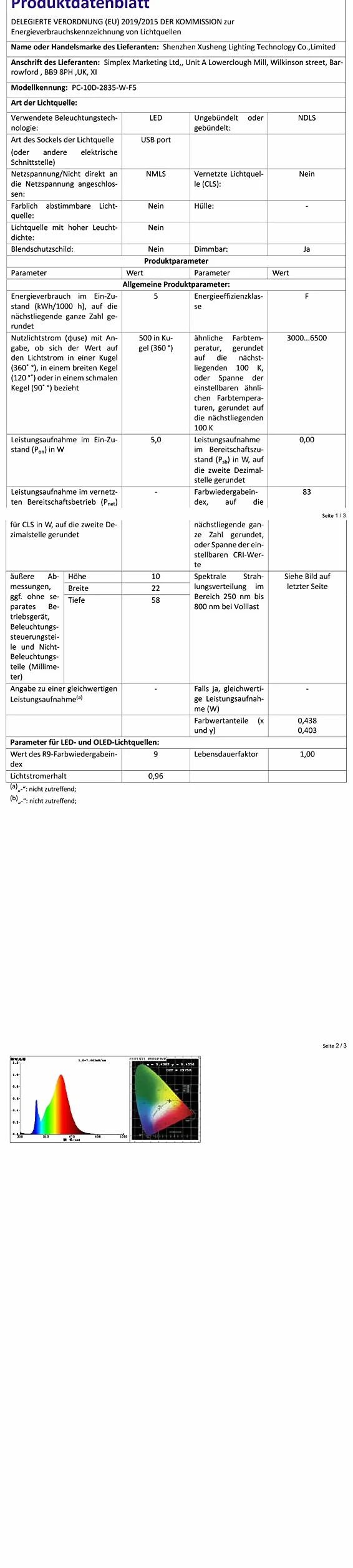 Lampka z czujnikiem ruchu, ściemnialna, ciepła biel, 10 diod LED, USB z możliwością ładowania, 0,5 W, bezprzewodowa lampka do szafki z czujnikiem, magnetyczna lampka do schodów, zestaw 3 sztuki