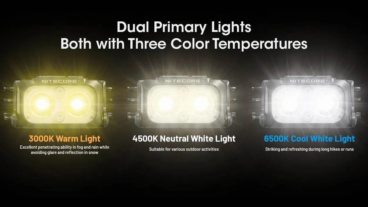 Nitecore NU25 MCT UL reflektor czarny