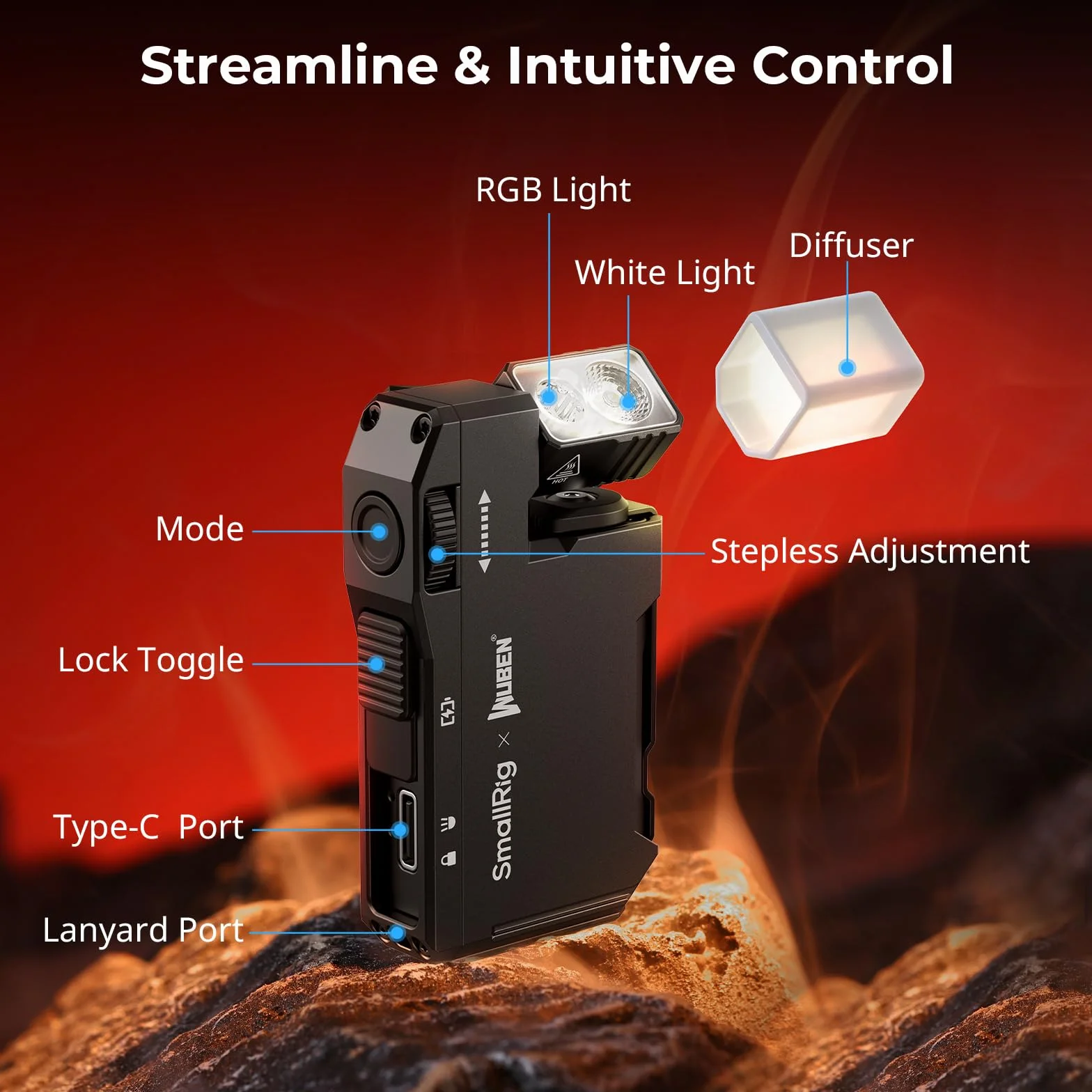 SMALLRIG Akumulatorowa mini latarka EDC 400 lumenów LED wodoodporna IP65 gwint 1/4"-20 dyfuzor 5710