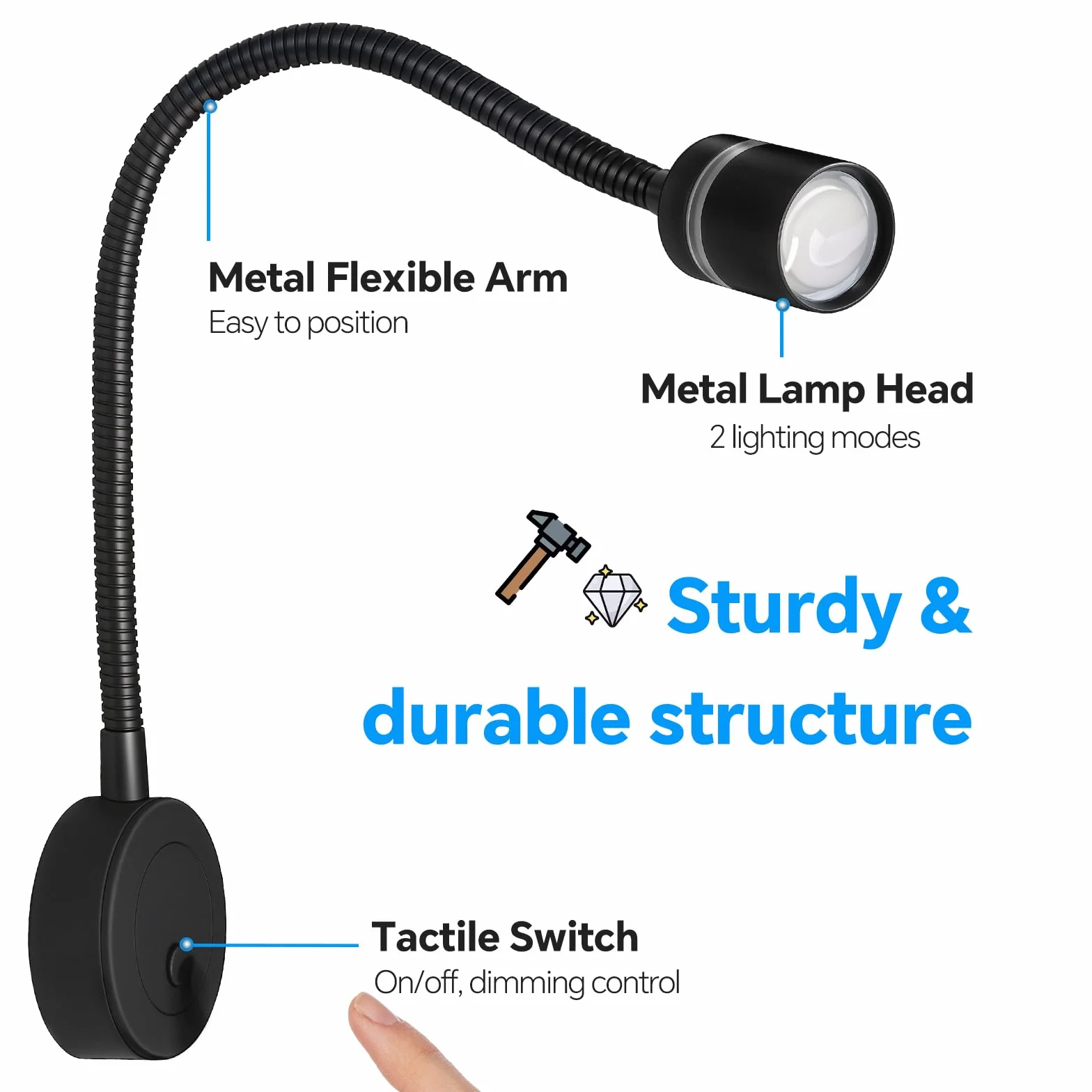 Acegoo Lampa do czytania LED 12V 4000K ściemnialna czerwona lampka nocna 20W ładowarka USB C 2 szt.