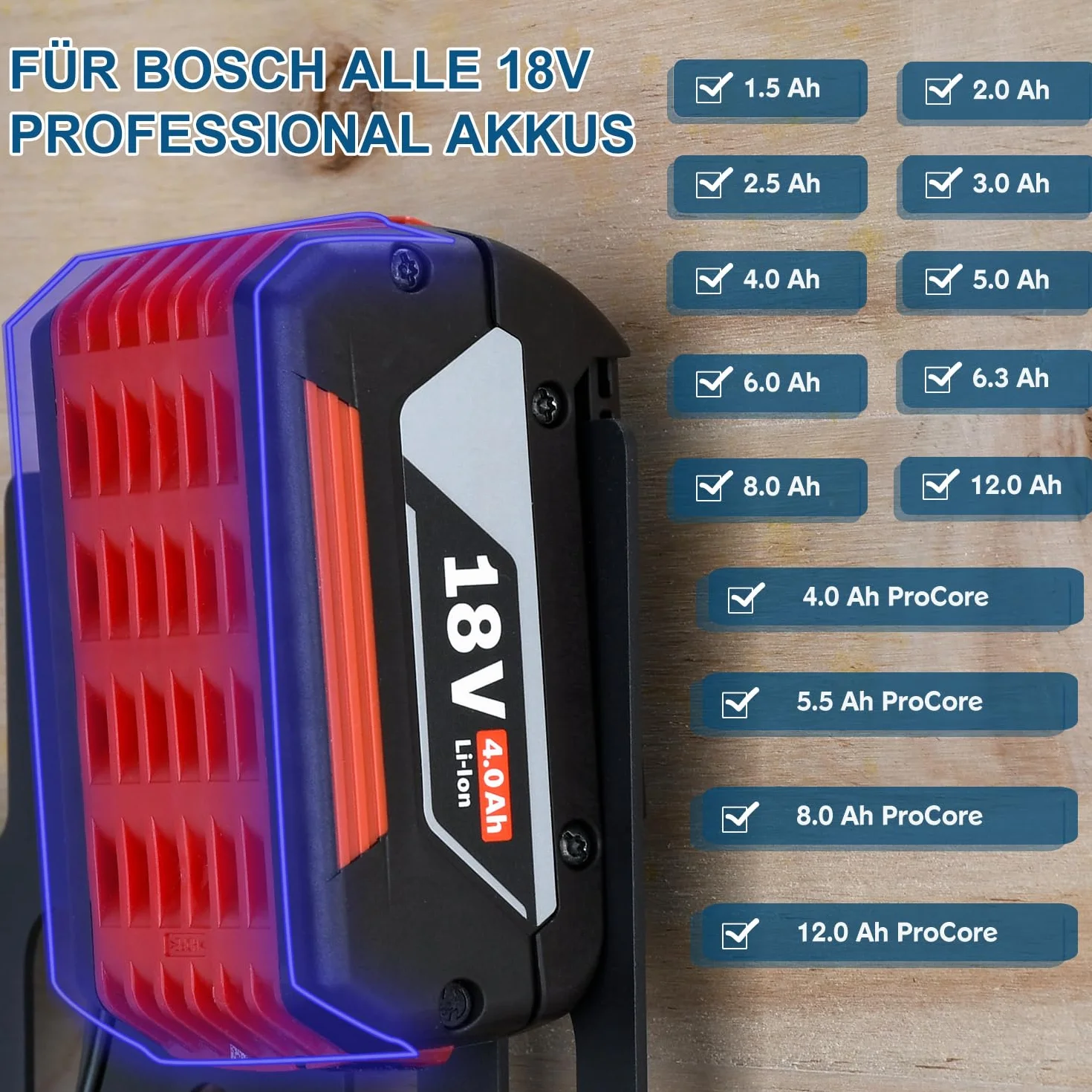 TOPOWN Uchwyt ścienny 3 w 1 do ładowarek Bosch Professional GAL 1880 CV / 18V-40 / 18V-160 C / 3680 CV i GAX 18V-30, do akumulatorów Bosch 18 V