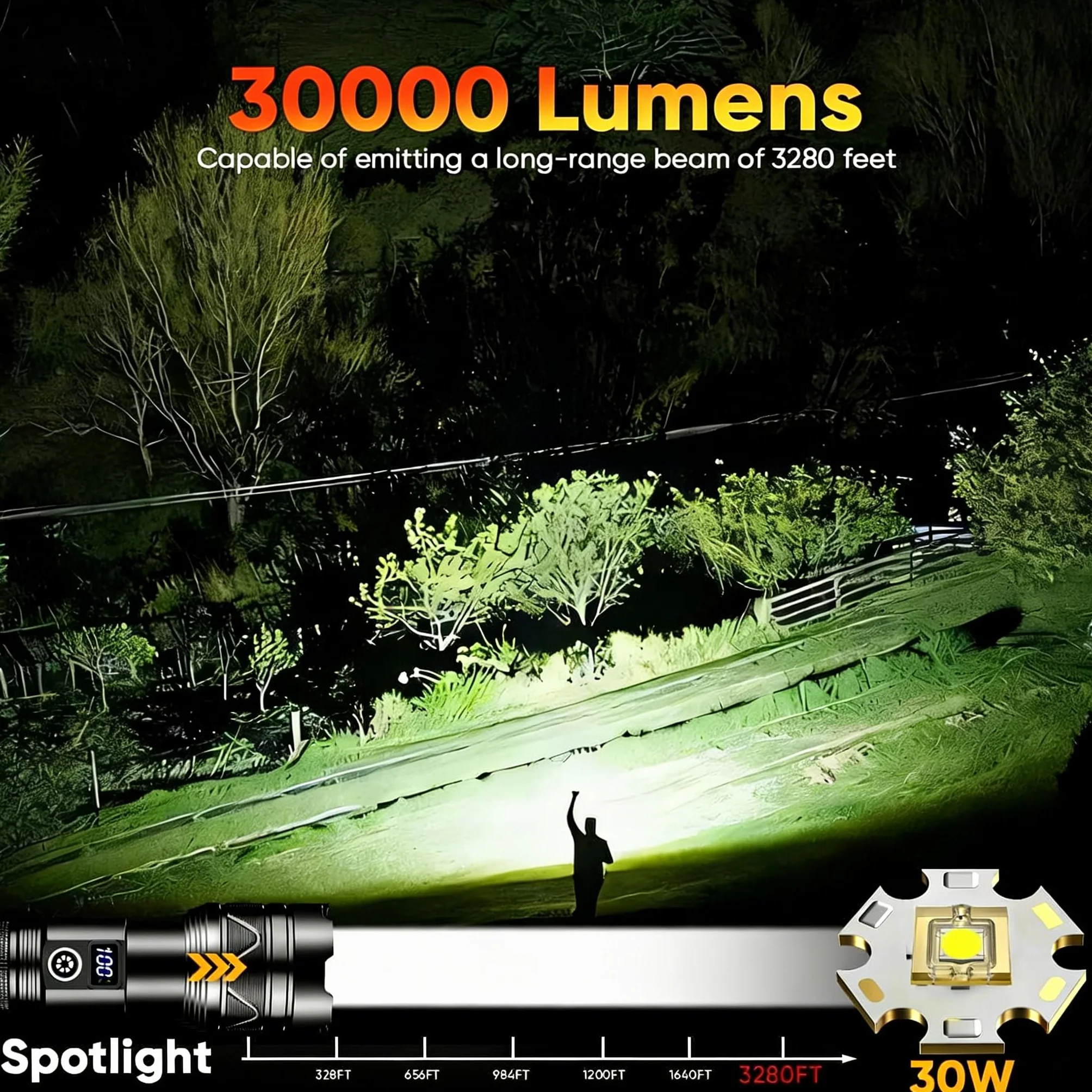 Latarka LED 30000 lumenów 5 trybów LCD regulowana ostrość wodoszczelna EDC Flashlight