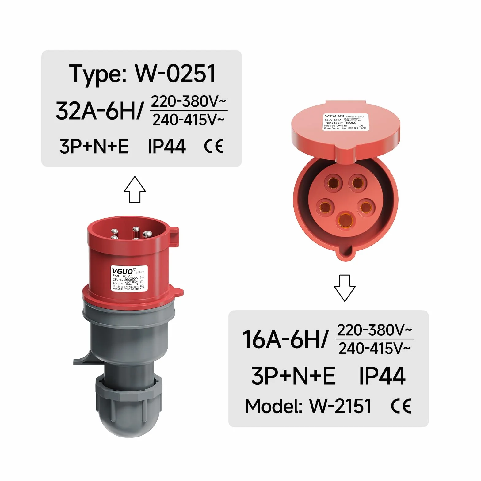 Adapter CEE 32A na 16A 3-Fazowy 400V IP44