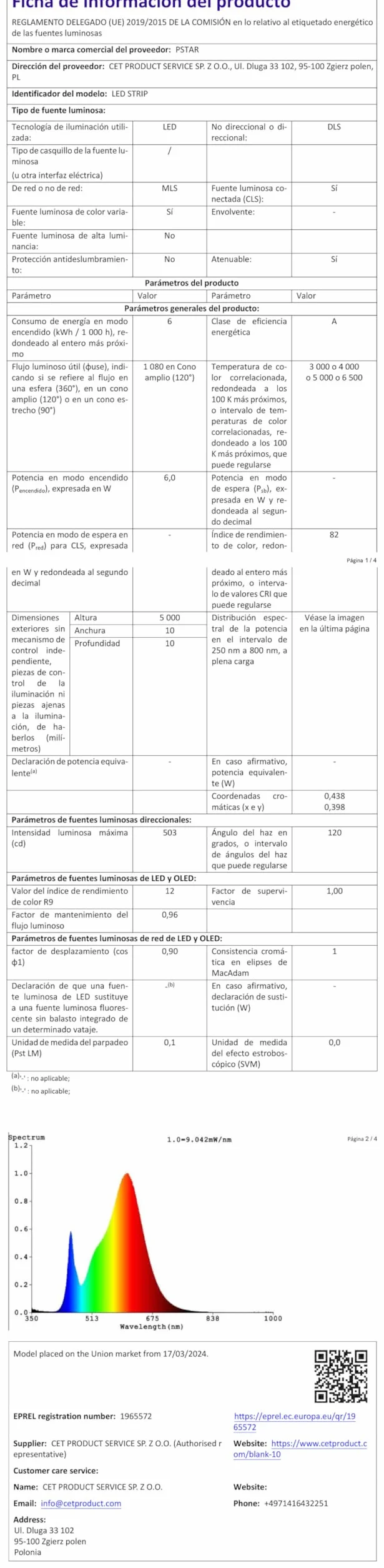 Taśma LED Bluetooth do telewizora 40-60 cali, podświetlenie LED 2M z synchronizacją muzyki, aplikacją i pilotem