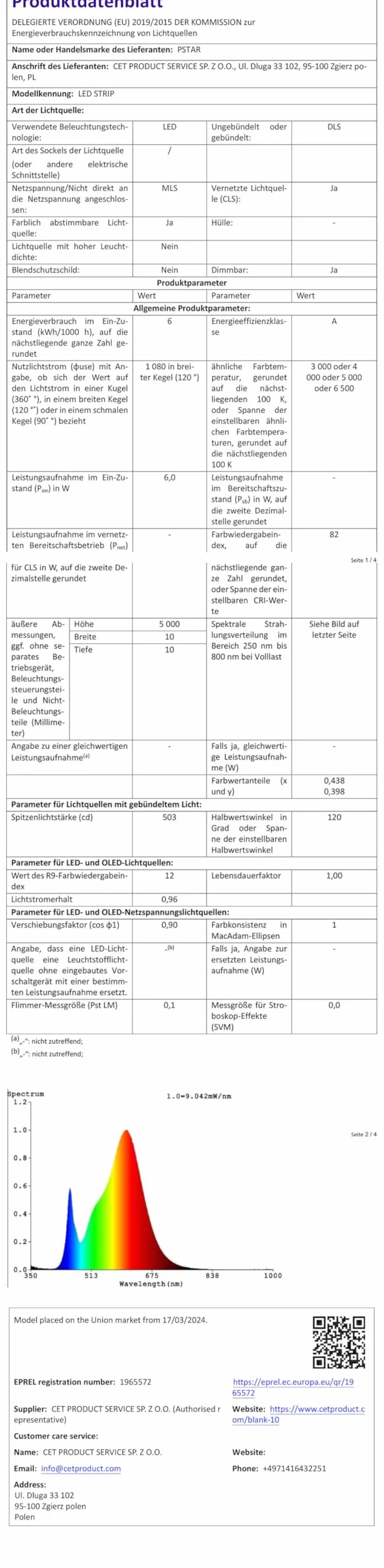 Taśma LED Bluetooth do telewizora 40-60 cali, podświetlenie LED 2M z synchronizacją muzyki, aplikacją i pilotem