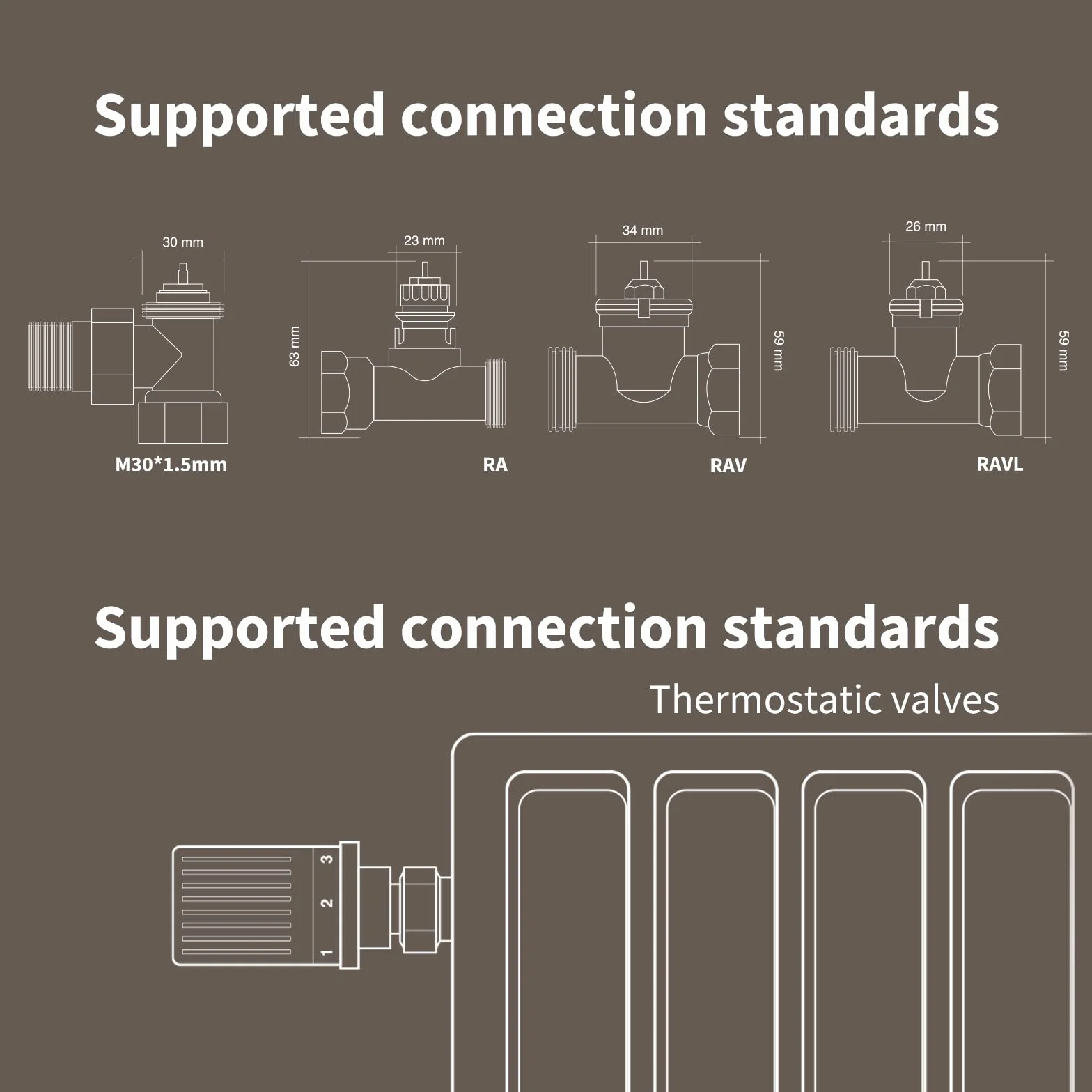 Aqara Inteligentny Termostat Grzejnikowy E1, Zigbee 3.0, HomeKit, Alexa, Google Asystent