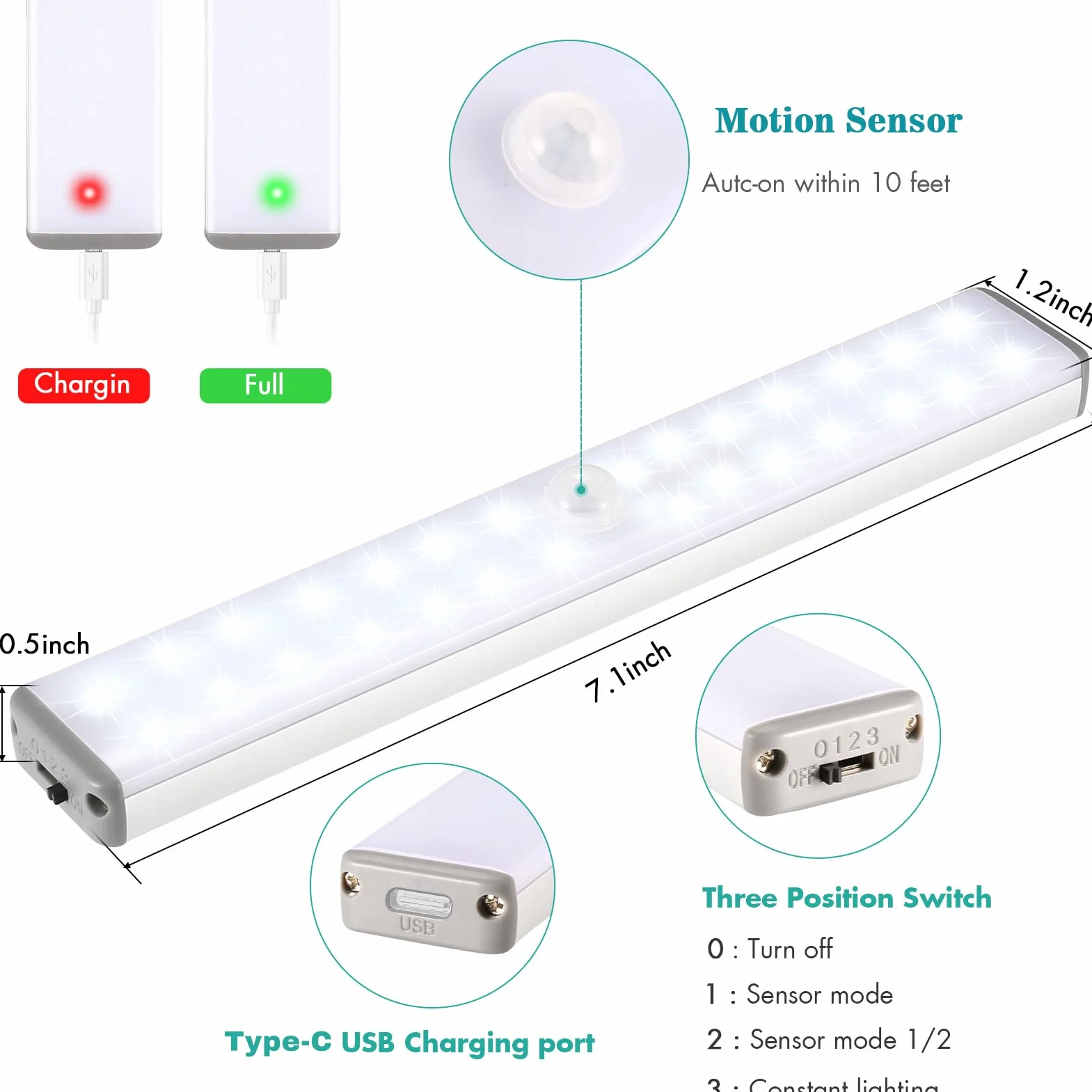 Under Cupboard Light 28LED Motion Sensor Light Indoor Szafa Wireless Kitchen Lights Cabinet Undercounter Lighting Rechargeable Battery Powered Night Stick On Stair