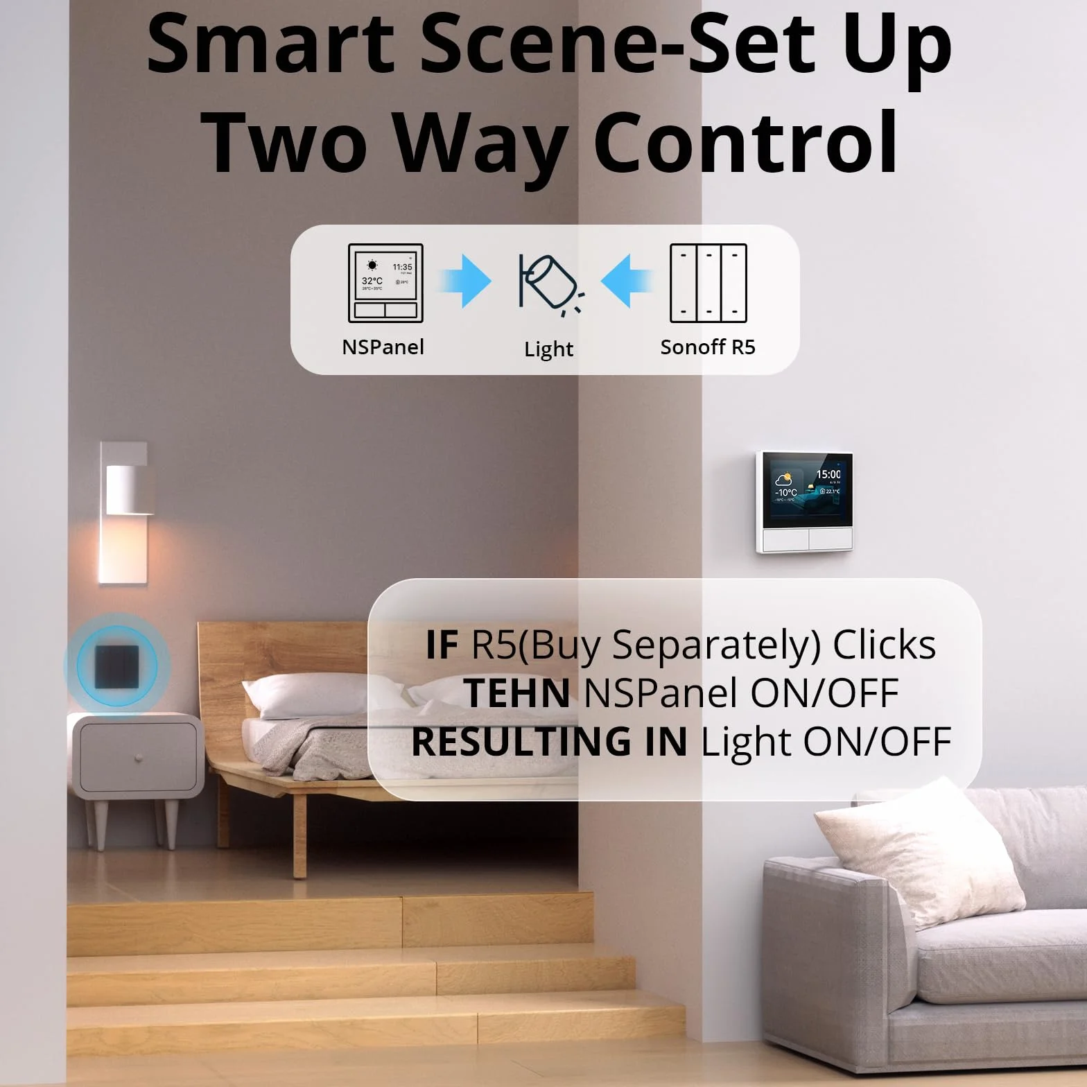SONOFF NSPanel Smart Scene Przełącznik Ścienny Wi-Fi 2-Drożny Panel Sterowania Temperaturą i Wilgotnością Alexa