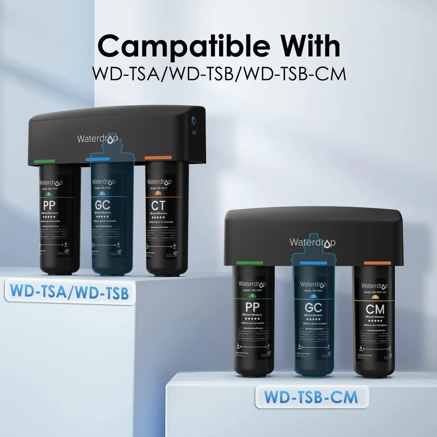 Waterdrop WD-10GC filtr do wody pod zlewem 3-stopniowy system filtrowania