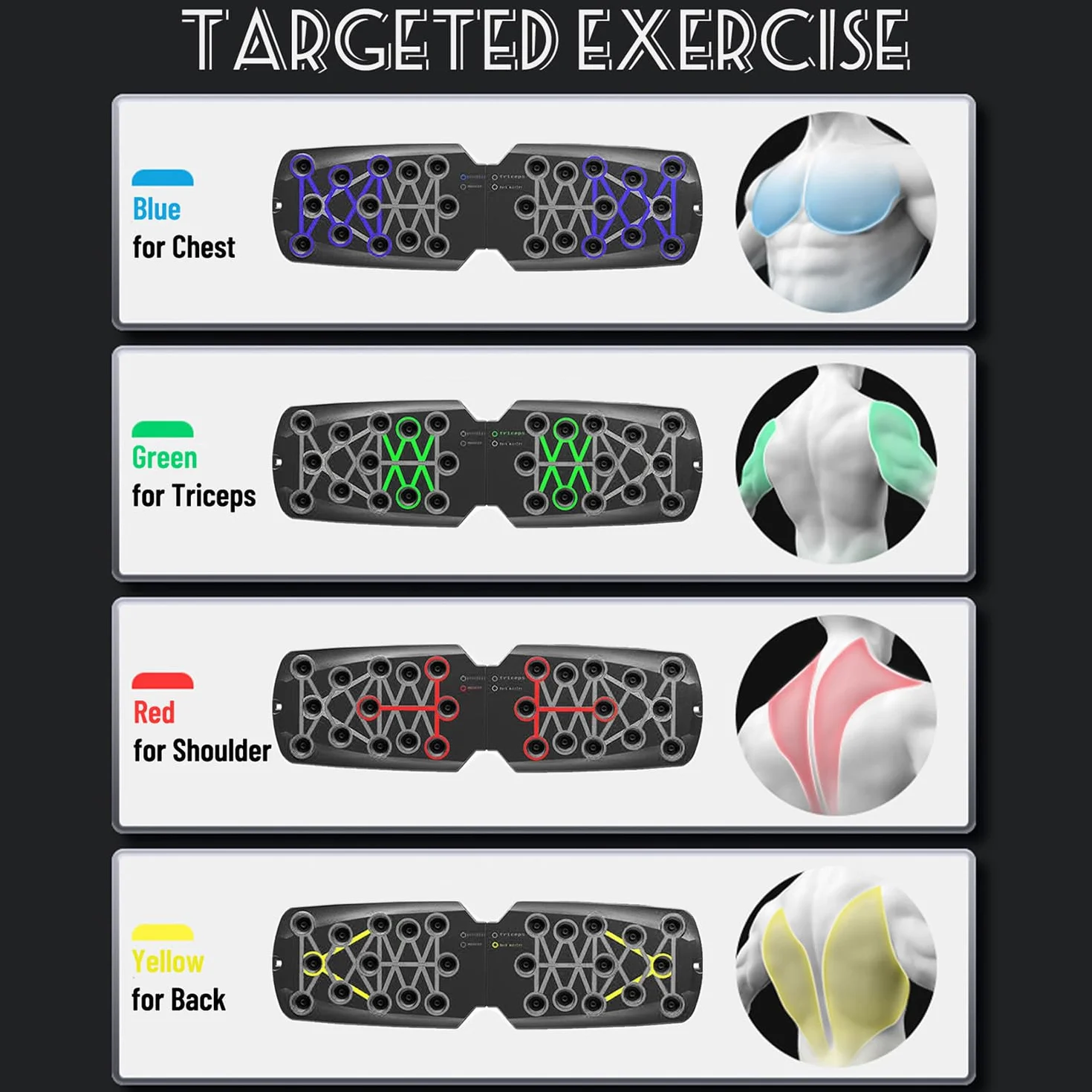 Deska push-up 14 w 1, przenośne drążki pushup dla mężczyzn, Muscle Max, składana deska do ćwiczeń w domu, antypoślizgowa, stojąca deska treningowa z taśmami oporowymi