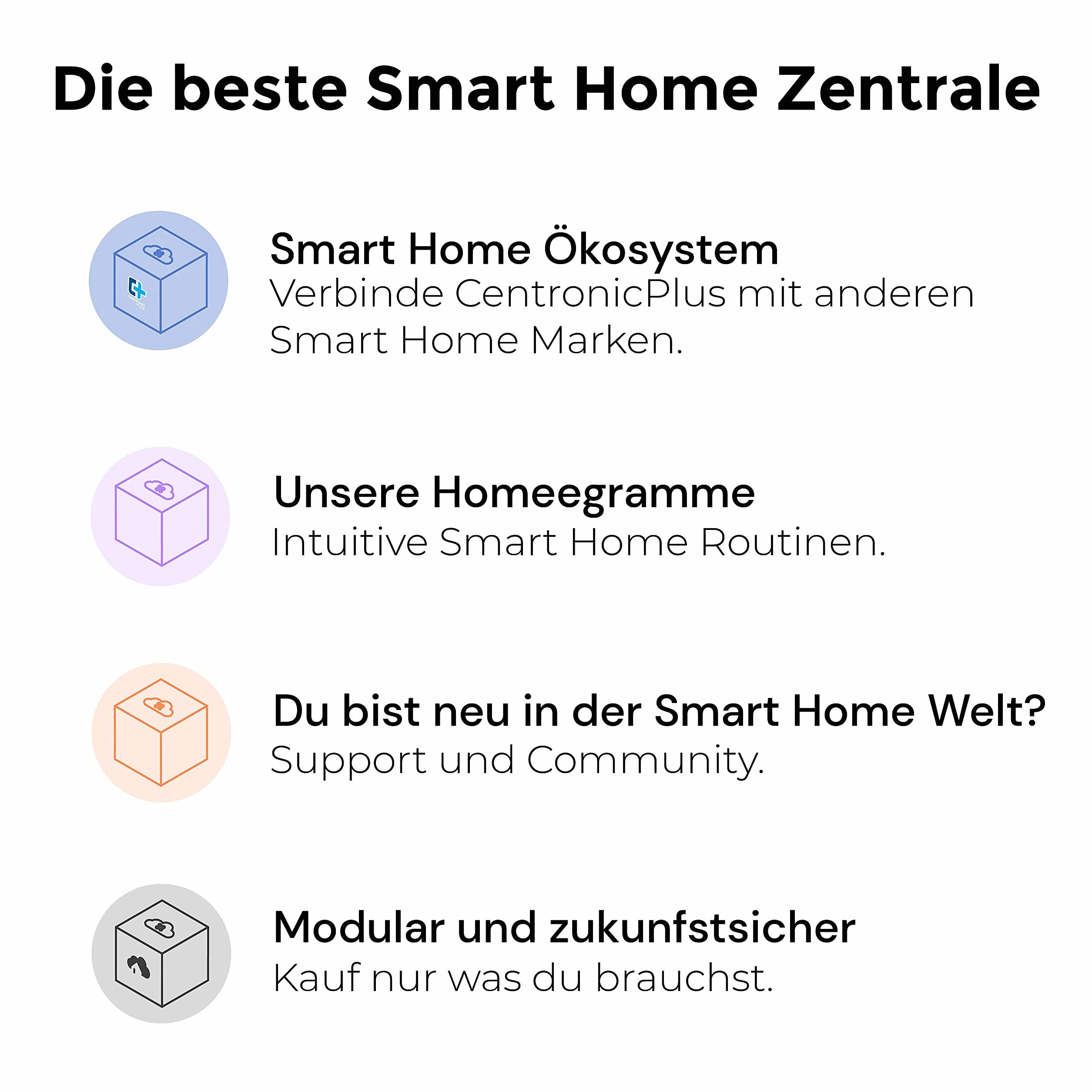 homee Becker Centronic PLUS rozszerzenie