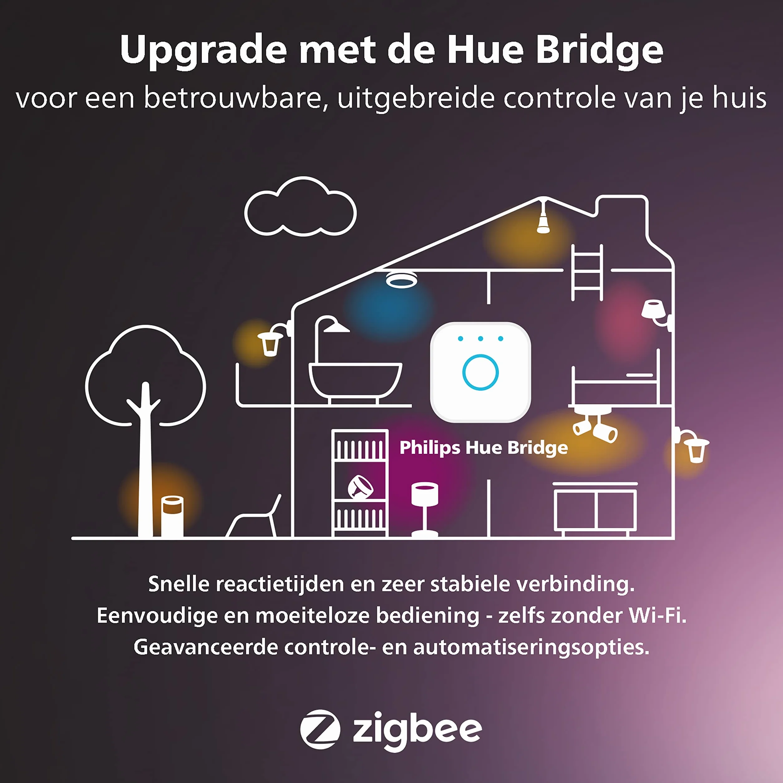 Philips Hue Calla White and Color Ambiance Zewnętrzna lampa stojąca LED, 16 mln kolorów, ściemnialna, sterowanie aplikacją