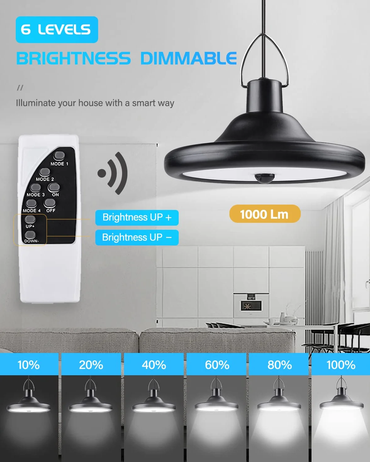 TechKen Solarne lampy wiszące z pilotem zdalnego sterowania, 56 diod LED 1000 lm, 4 tryby, 6 poziomów jasności, możliwość przyciemniania, czarno-białe, 22 x 17 x 11,5 cm, nowoczesny styl, do użytku