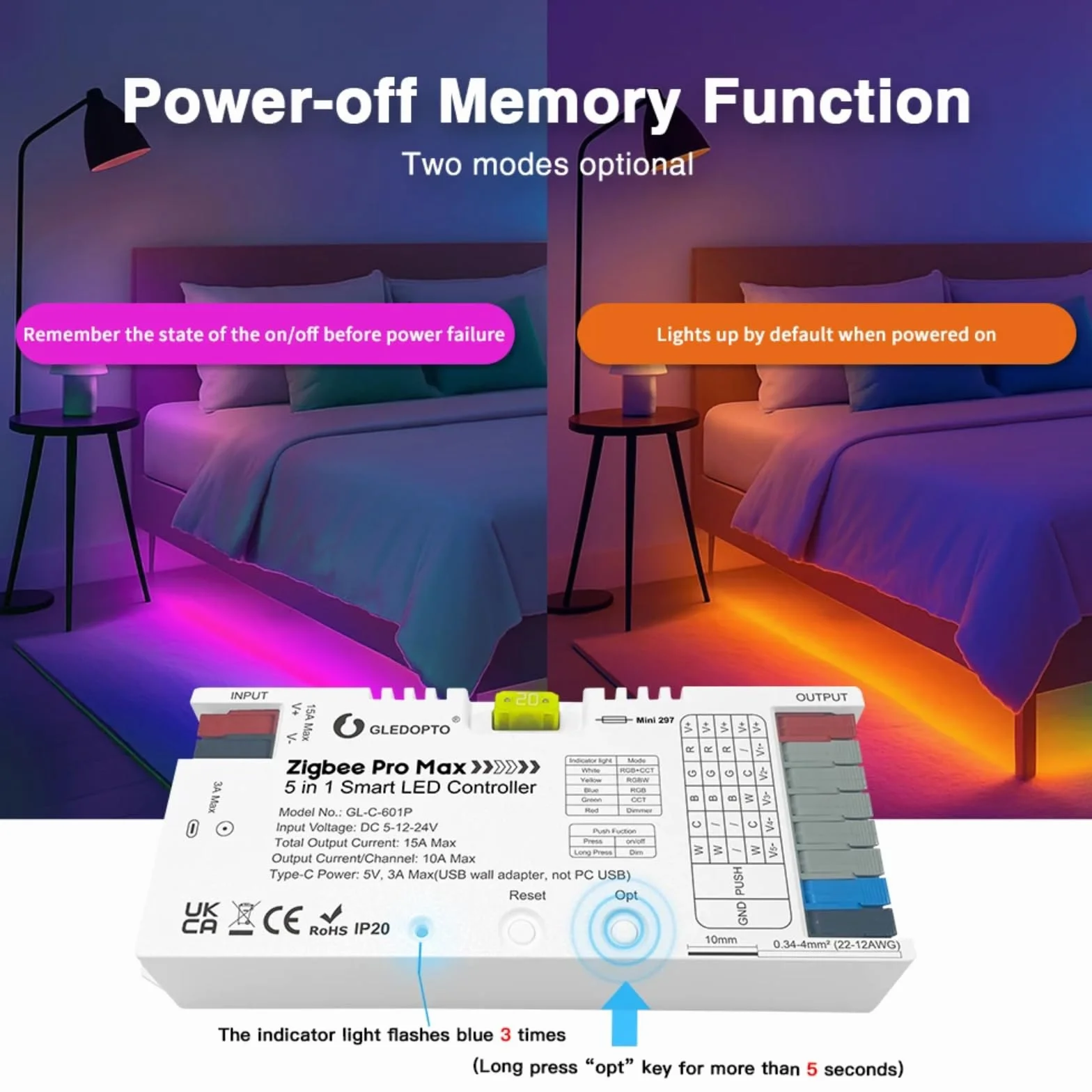 GLEDOPTO ZigBee 3.0 kontroler LED 5 w 1 RGBCCT 20 A ściemniacz sterowanie głosem kompatybilny z Alexa Tuya Smart Life