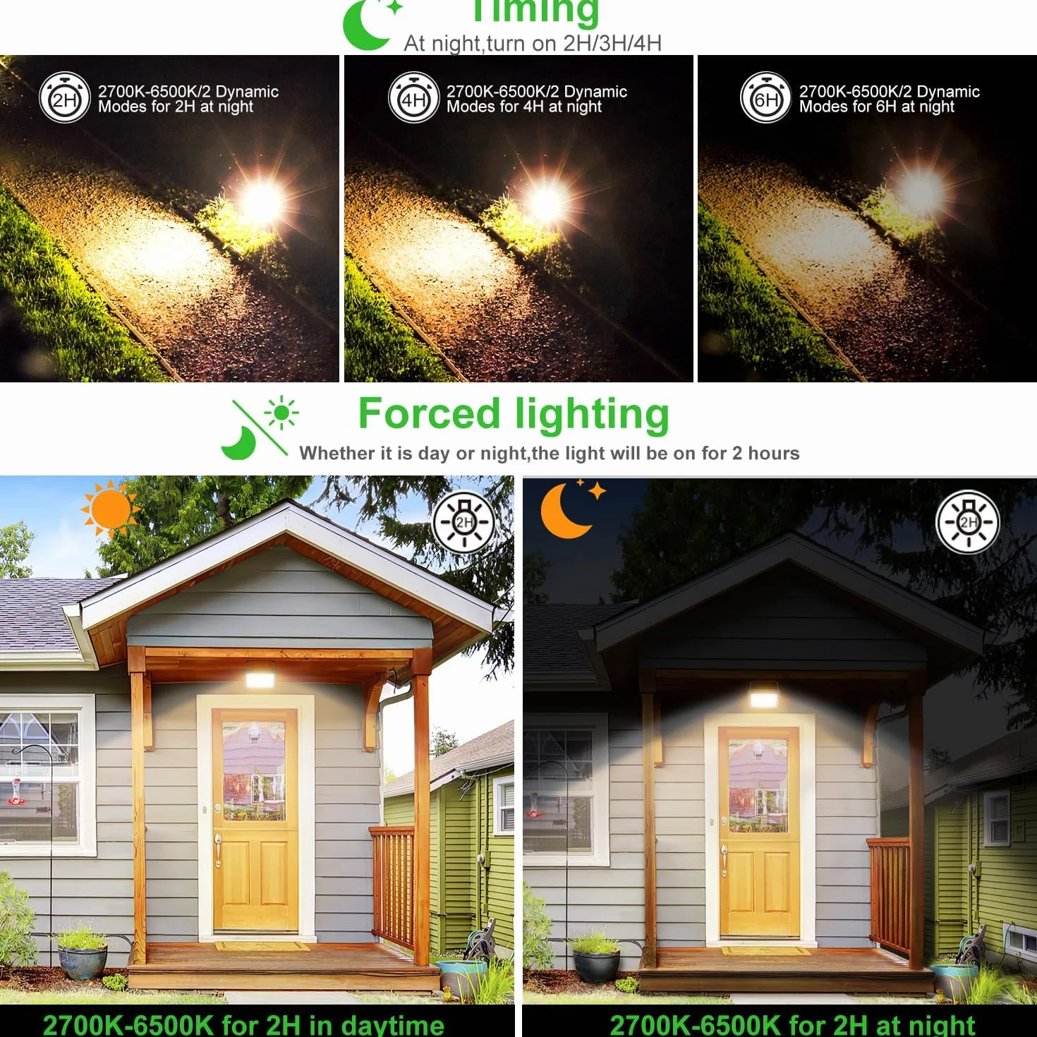 Solarny reflektor zewnętrzny 30W 2600LM IP66 5000mAh 2 lampy 2700K-6000K z pilotem