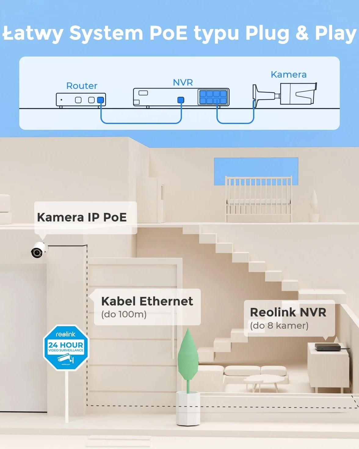 Zestaw Reolink 5MP PoE, 8-kanałowy NVR 2TB z 4 kamerami 5MP, nocne widzenie 30m, wykrywanie osób/pojazdów, nagrywanie 24/7, RLK8-410B4-5MP-A