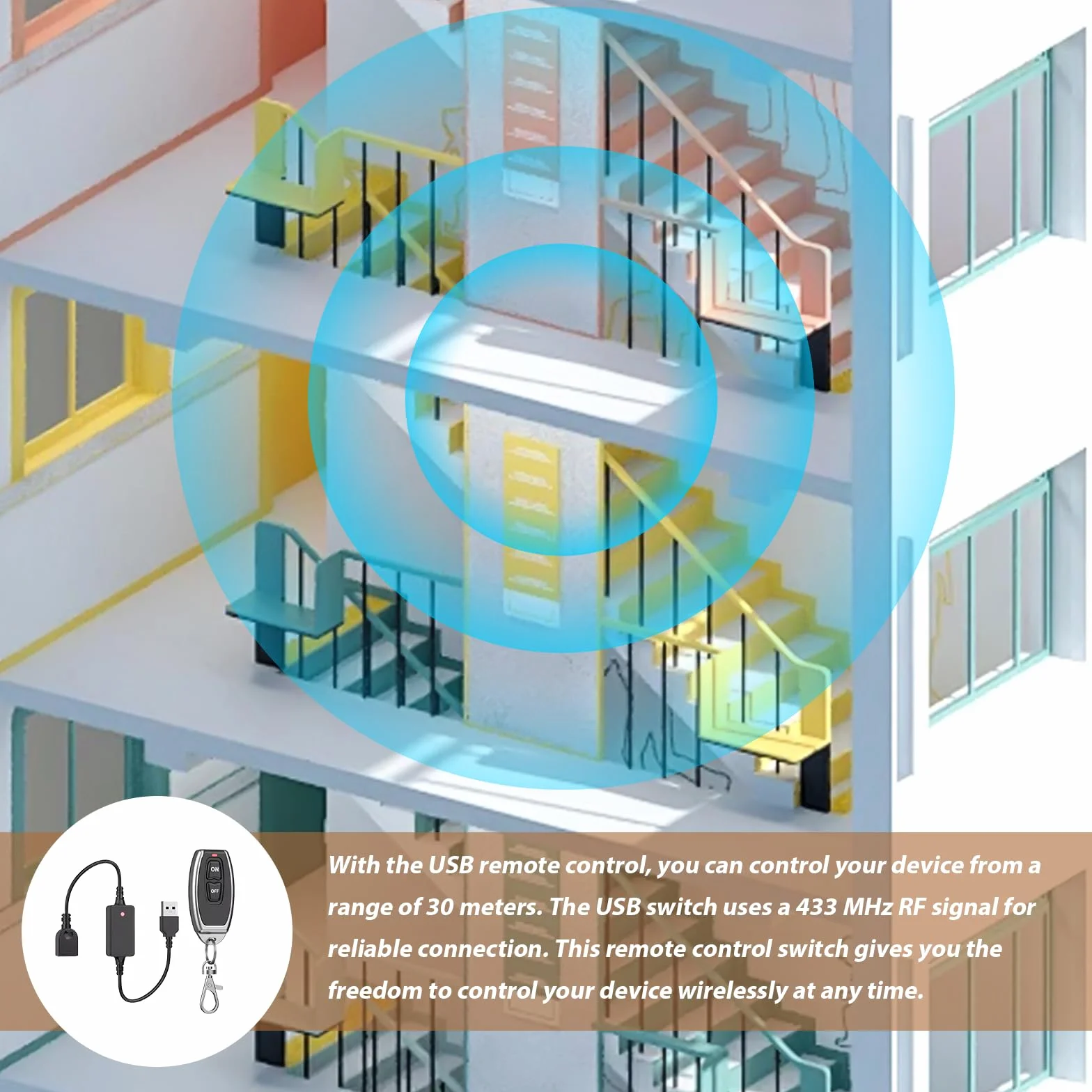 Pilot zdalnego sterowania USB 5V bezprzewodowy przełącznik do listwy świetlnej LED